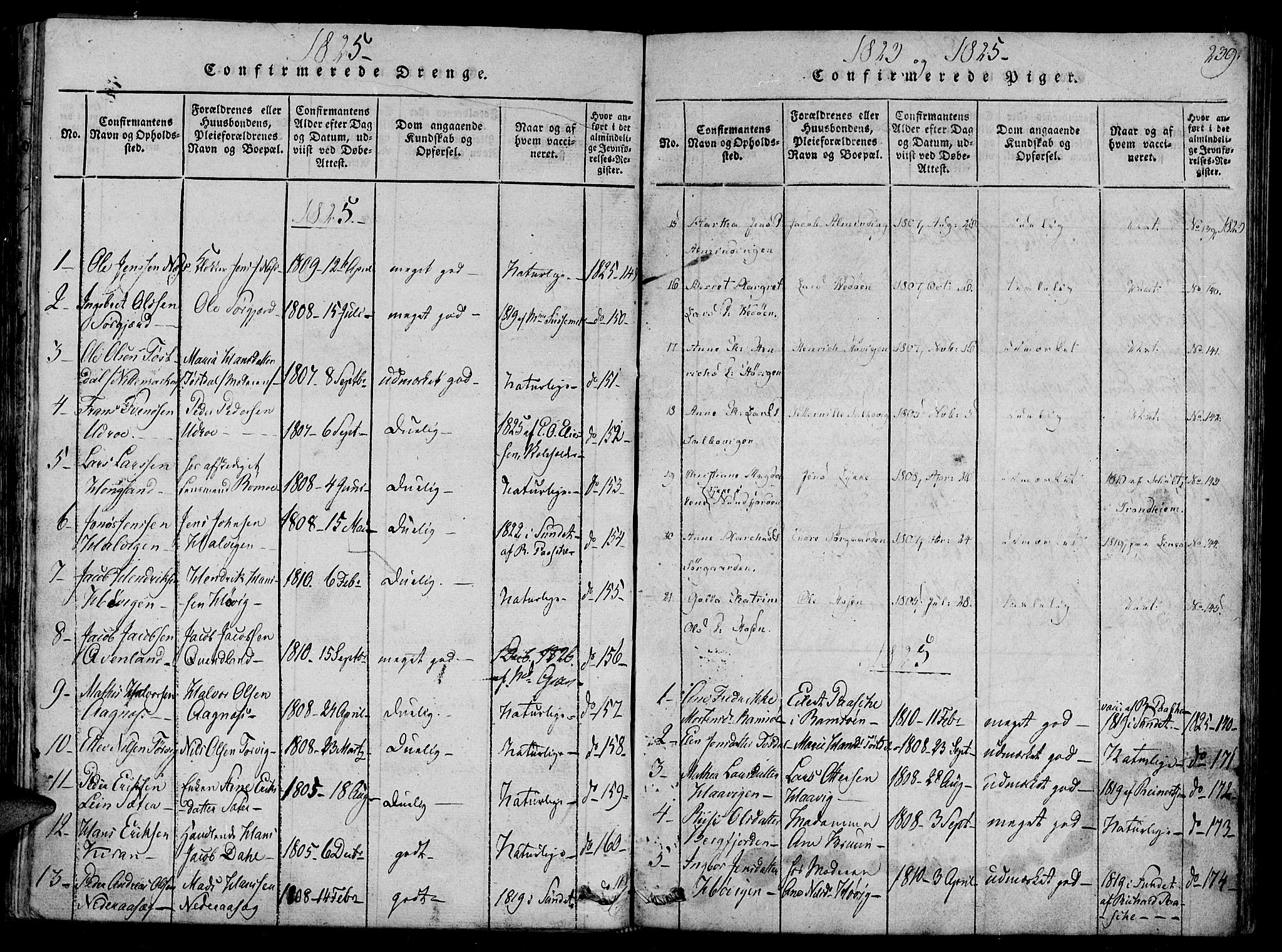 Ministerialprotokoller, klokkerbøker og fødselsregistre - Sør-Trøndelag, AV/SAT-A-1456/657/L0702: Parish register (official) no. 657A03, 1818-1831, p. 239