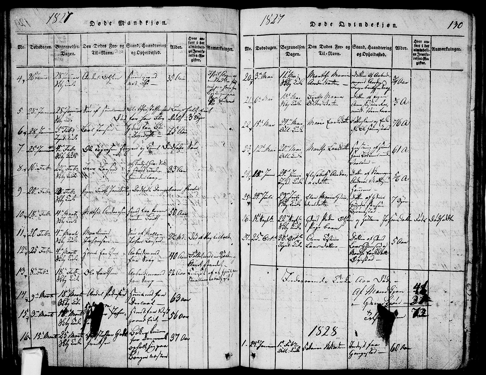 Skjeberg prestekontor Kirkebøker, SAO/A-10923/G/Ga/L0001: Parish register (copy) no. I 1, 1815-1830, p. 130