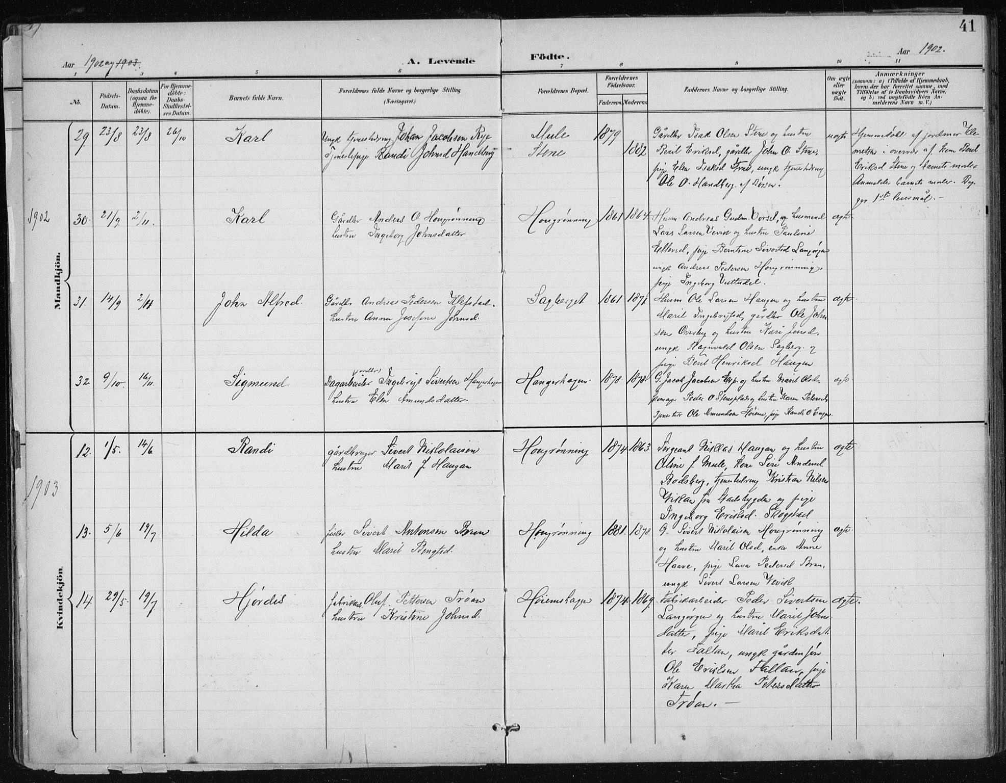 Ministerialprotokoller, klokkerbøker og fødselsregistre - Sør-Trøndelag, AV/SAT-A-1456/612/L0380: Parish register (official) no. 612A12, 1898-1907, p. 41