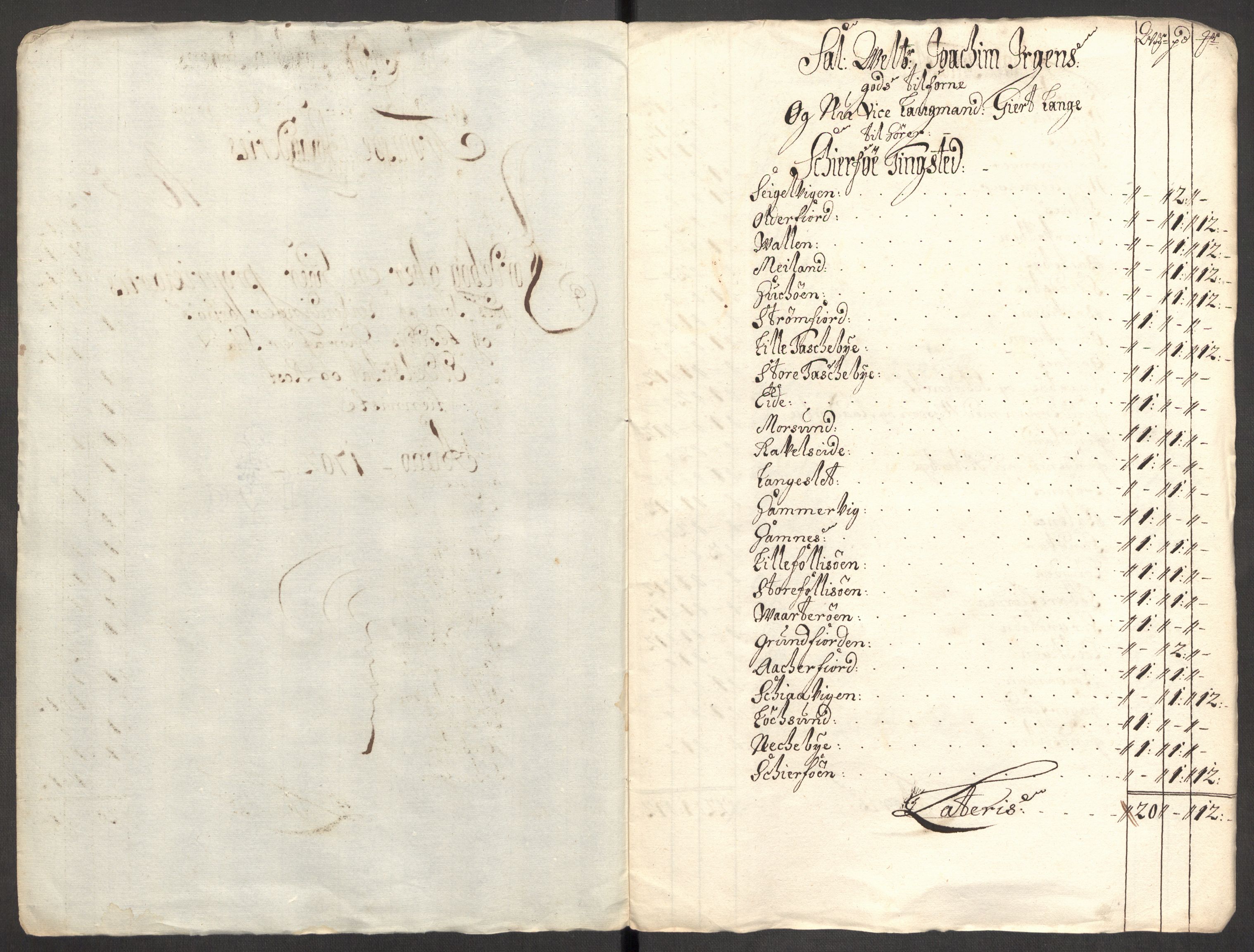 Rentekammeret inntil 1814, Reviderte regnskaper, Fogderegnskap, AV/RA-EA-4092/R68/L4755: Fogderegnskap Senja og Troms, 1700-1704, p. 262