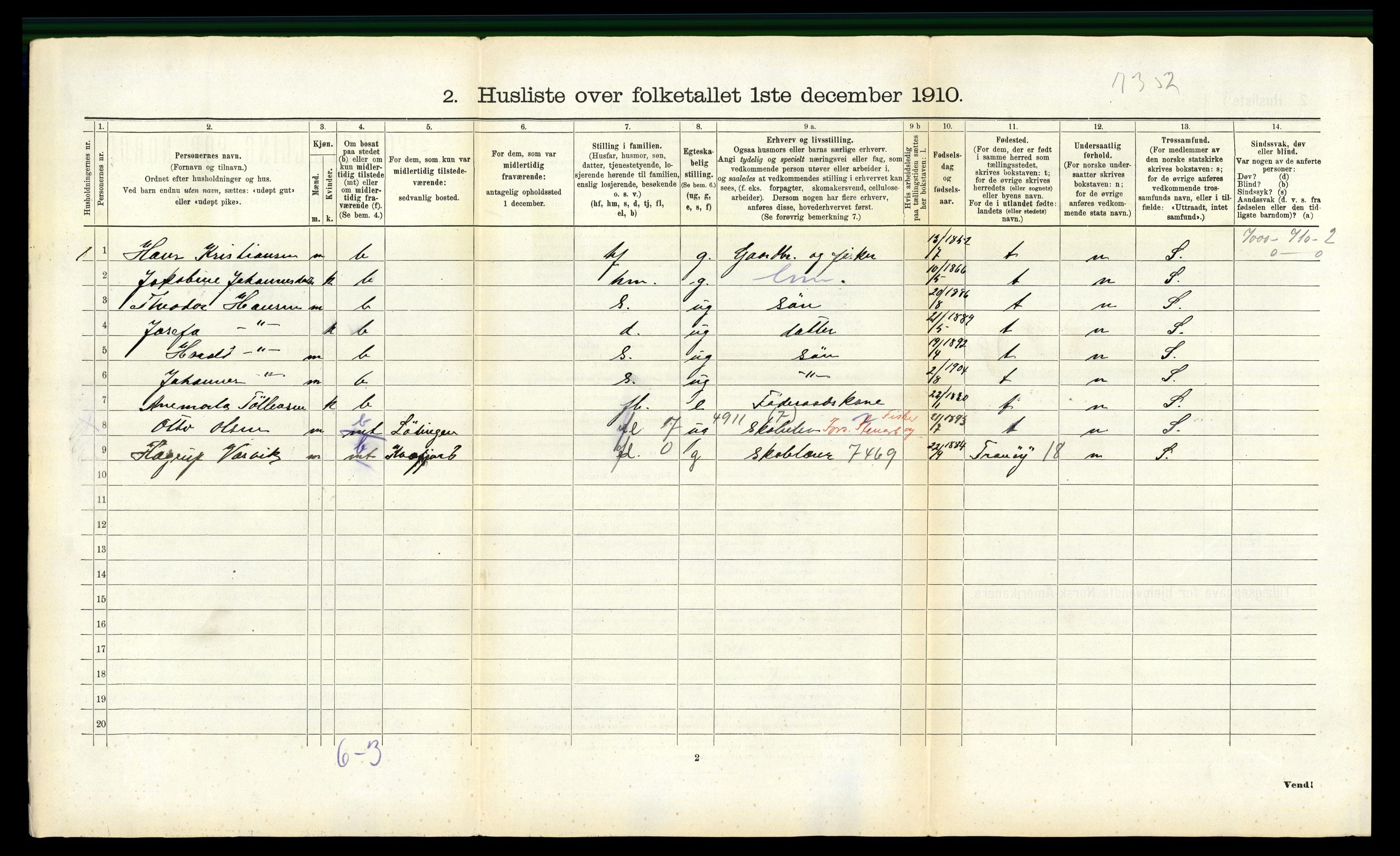 RA, 1910 census for Lødingen, 1910, p. 780