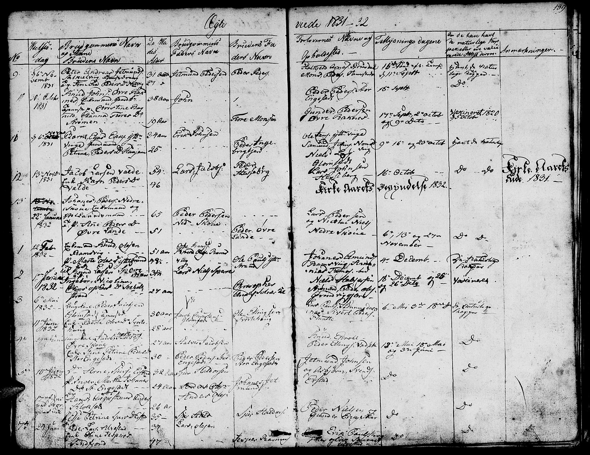 Ministerialprotokoller, klokkerbøker og fødselsregistre - Møre og Romsdal, AV/SAT-A-1454/524/L0361: Parish register (copy) no. 524C02, 1831-1840, p. 139