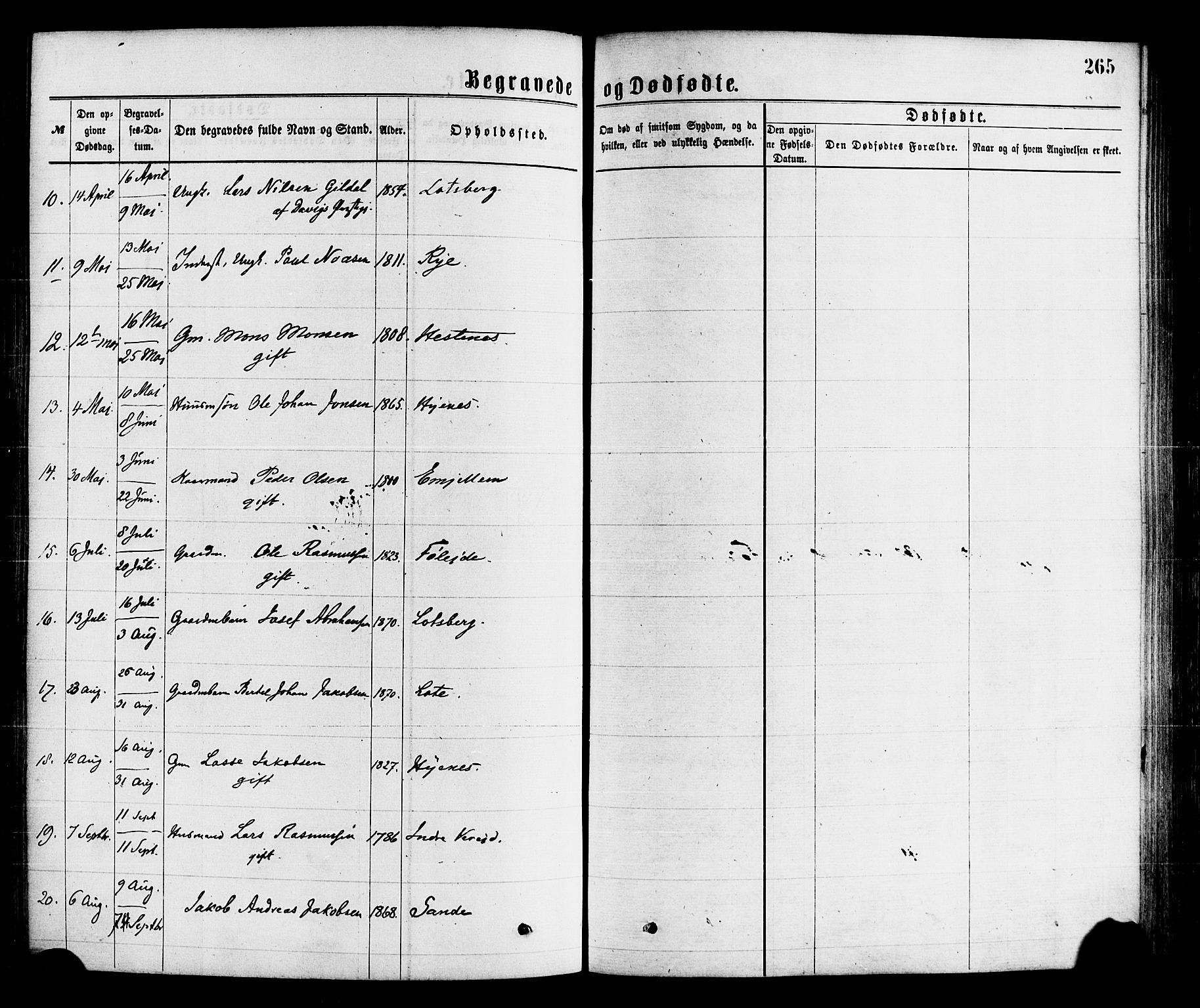 Gloppen sokneprestembete, SAB/A-80101/H/Haa/Haaa/L0010: Parish register (official) no. A 10, 1871-1884, p. 265