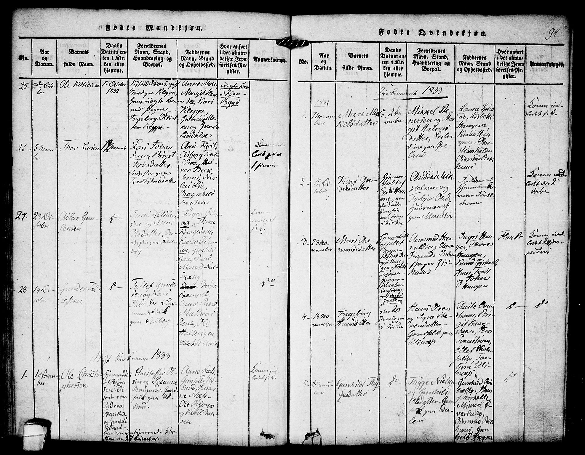 Kviteseid kirkebøker, SAKO/A-276/F/Fa/L0005: Parish register (official) no. I 5, 1815-1836, p. 94