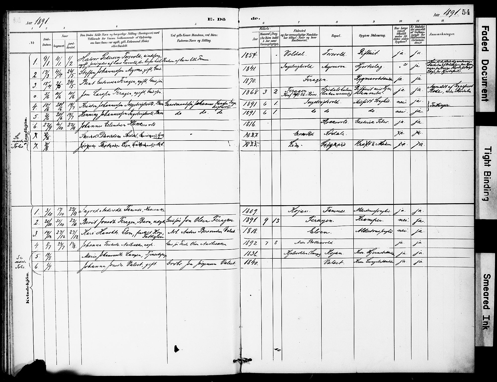 Ministerialprotokoller, klokkerbøker og fødselsregistre - Sør-Trøndelag, SAT/A-1456/683/L0948: Parish register (official) no. 683A01, 1891-1902, p. 54