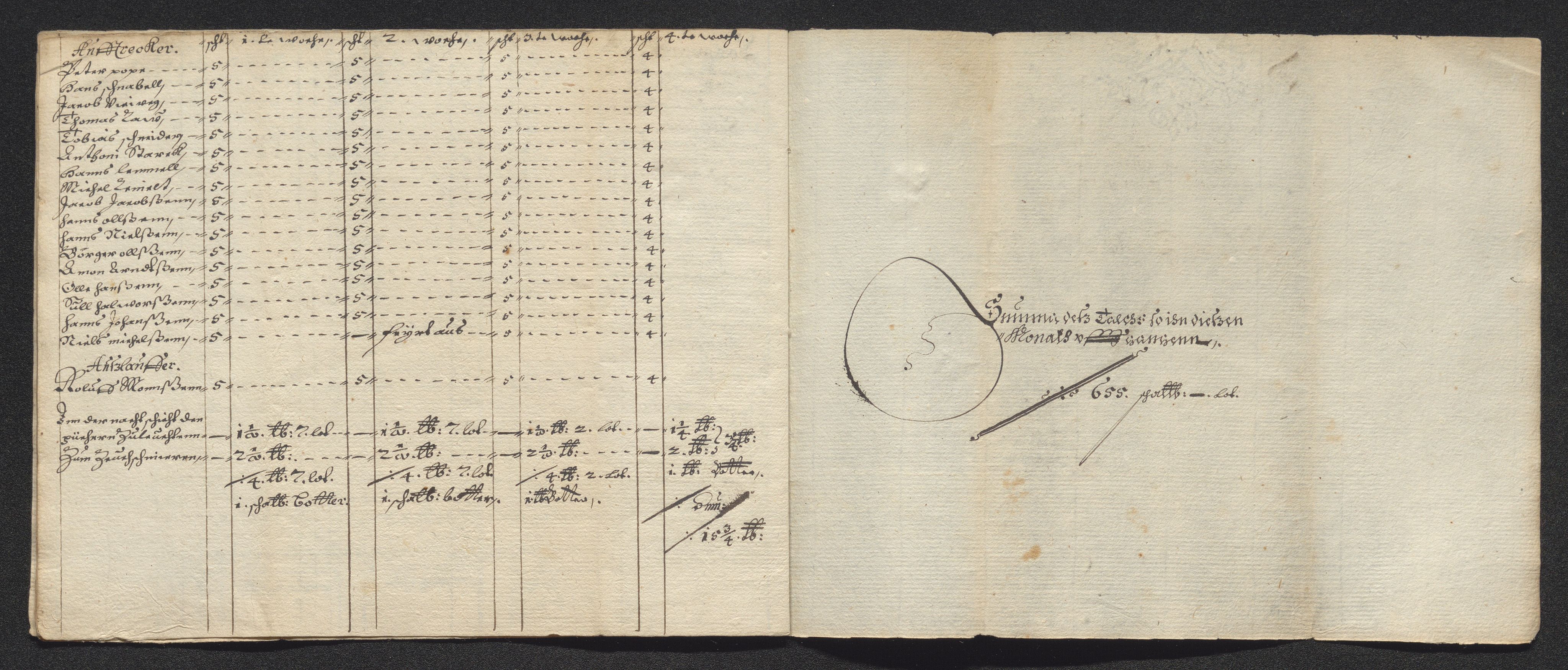 Kongsberg Sølvverk 1623-1816, SAKO/EA-3135/001/D/Dc/Dcd/L0022: Utgiftsregnskap for gruver m.m., 1647-1648, p. 95