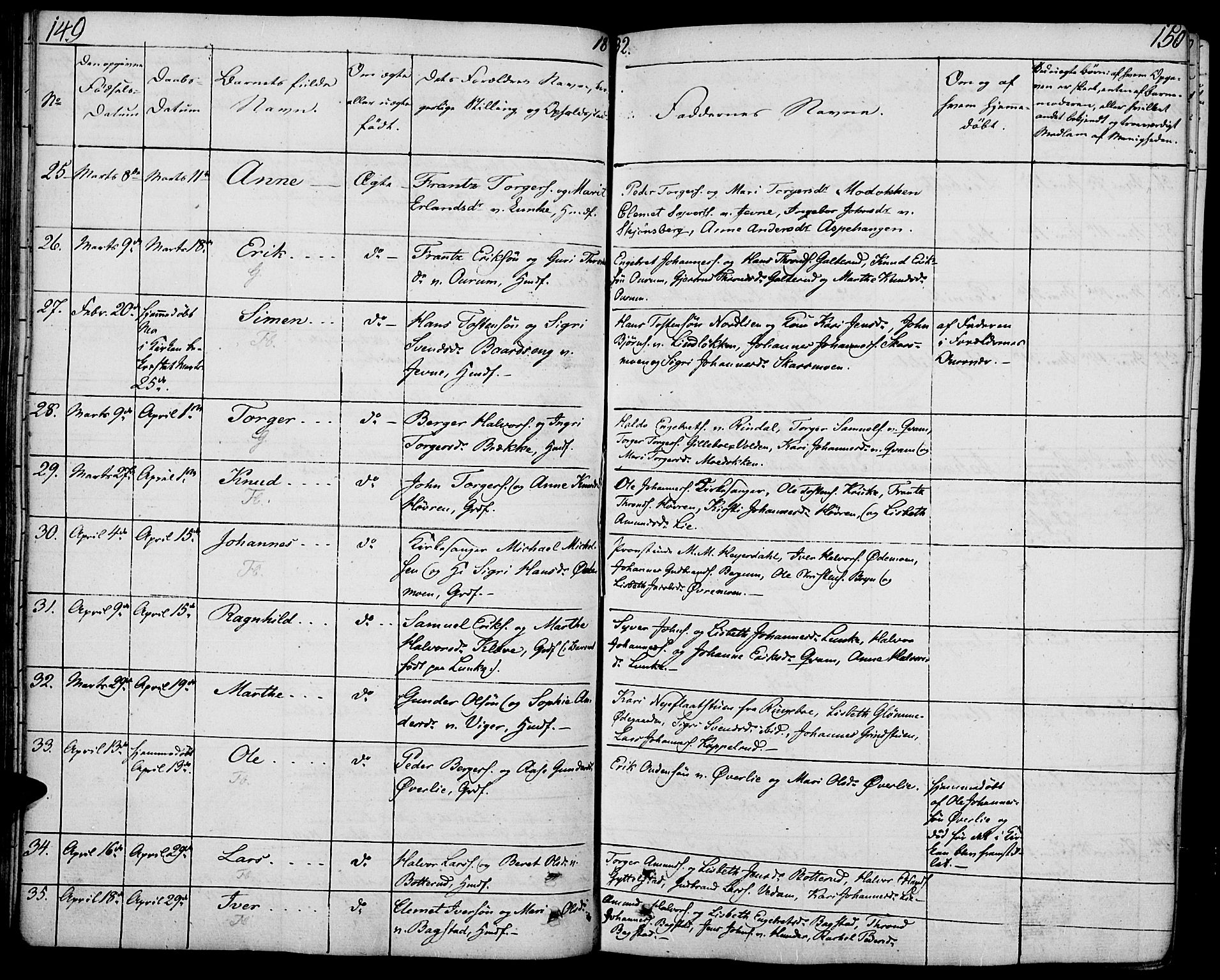 Øyer prestekontor, AV/SAH-PREST-084/H/Ha/Haa/L0004: Parish register (official) no. 4, 1824-1841, p. 149-150