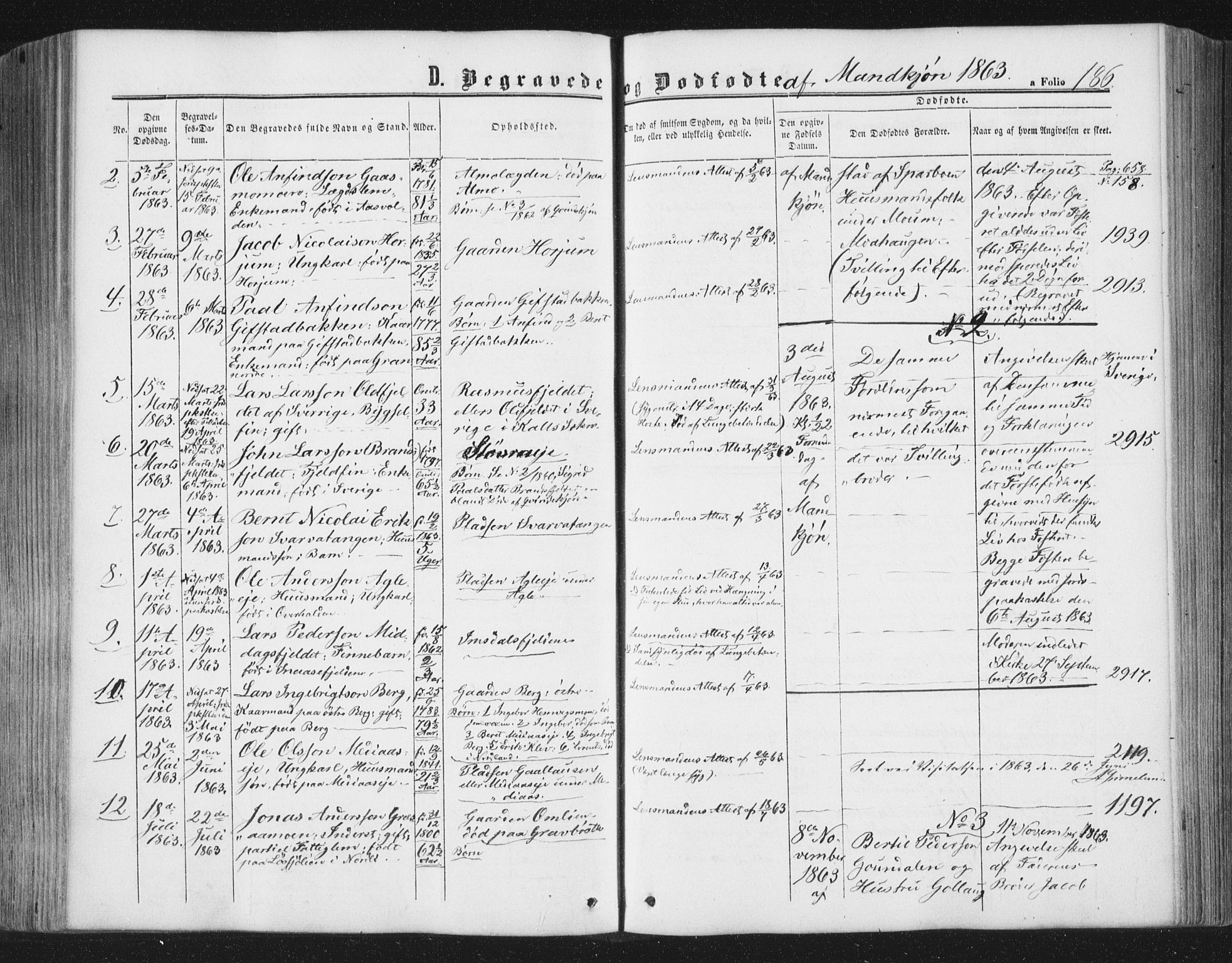 Ministerialprotokoller, klokkerbøker og fødselsregistre - Nord-Trøndelag, SAT/A-1458/749/L0472: Parish register (official) no. 749A06, 1857-1873, p. 186