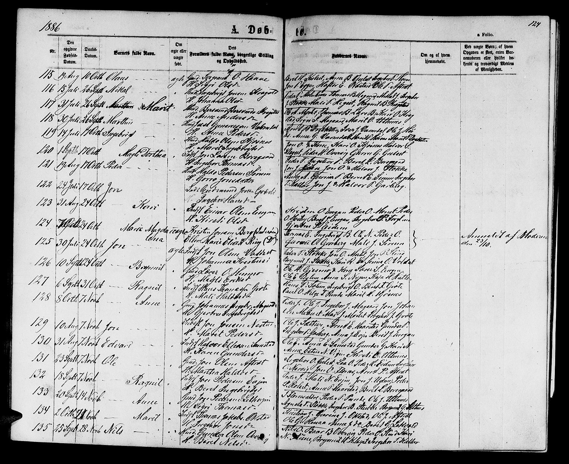 Ministerialprotokoller, klokkerbøker og fødselsregistre - Sør-Trøndelag, SAT/A-1456/695/L1156: Parish register (copy) no. 695C07, 1869-1888, p. 124