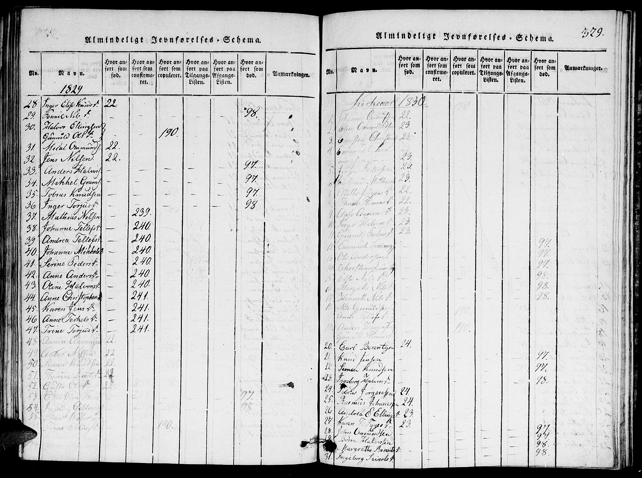 Hommedal sokneprestkontor, AV/SAK-1111-0023/F/Fa/Faa/L0001: Parish register (official) no. A 1, 1816-1860, p. 329