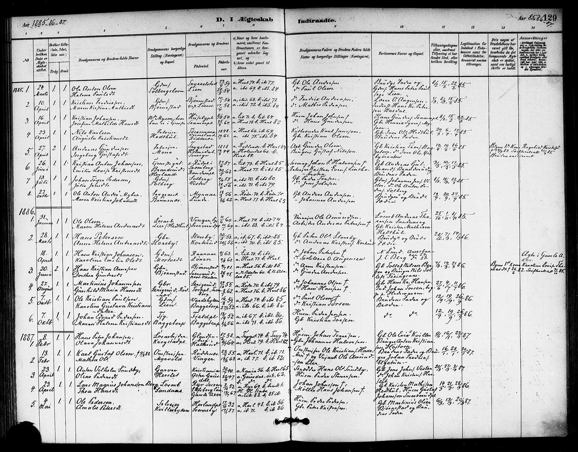 Eidsberg prestekontor Kirkebøker, SAO/A-10905/F/Fb/L0001: Parish register (official) no. II 1, 1879-1900, p. 129