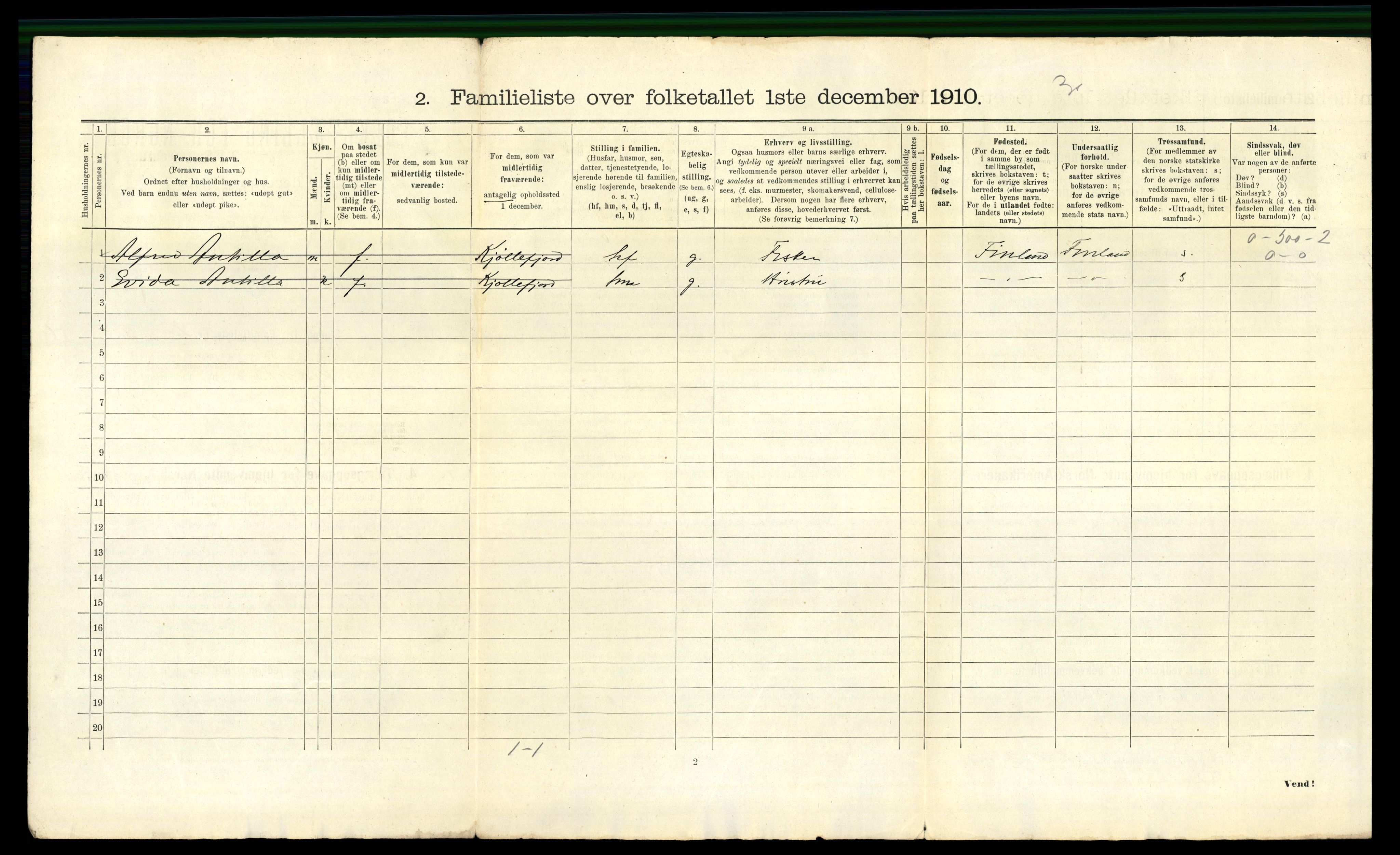 RA, 1910 census for Vardø, 1910, p. 2075