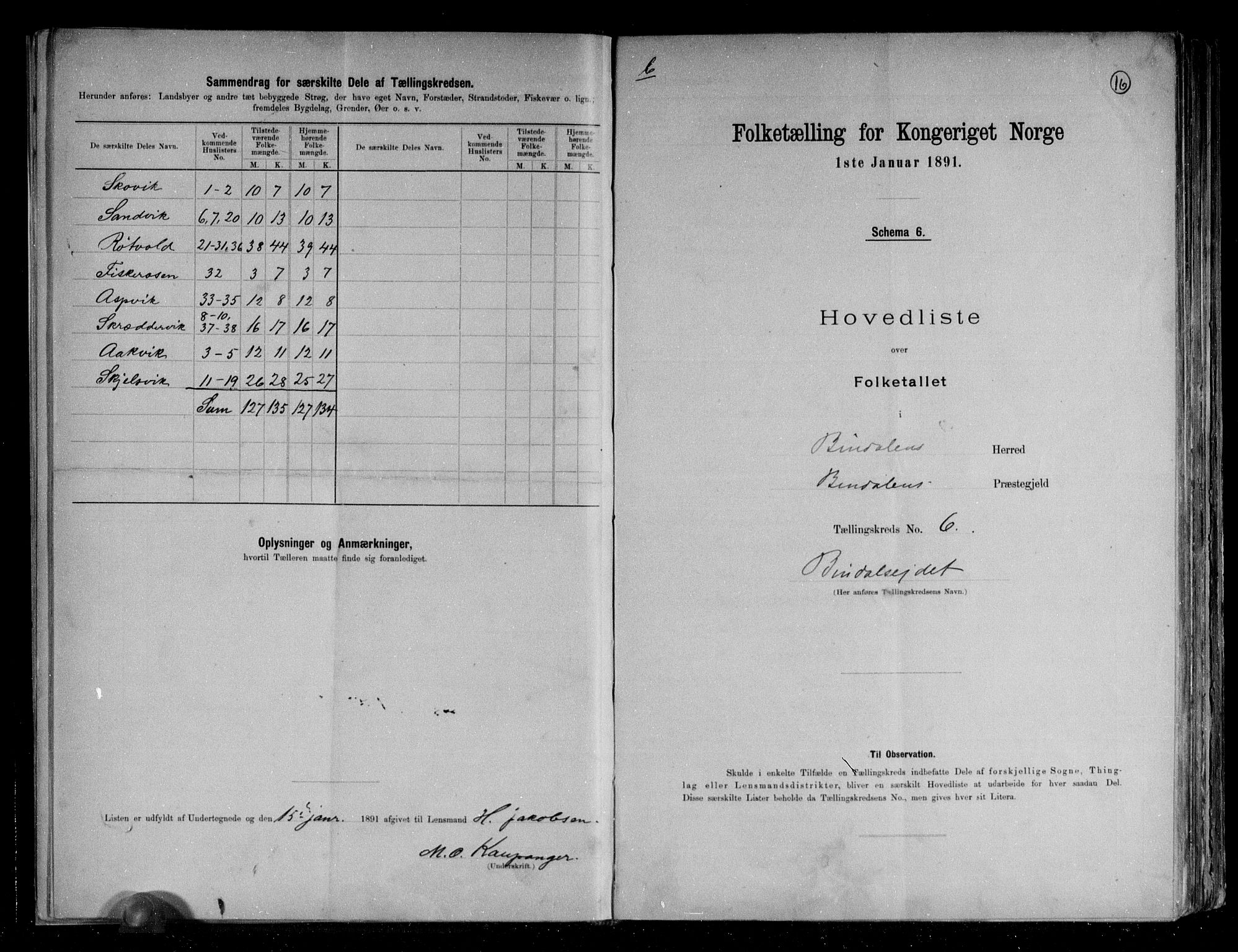 RA, 1891 census for 1811 Bindal, 1891, p. 17