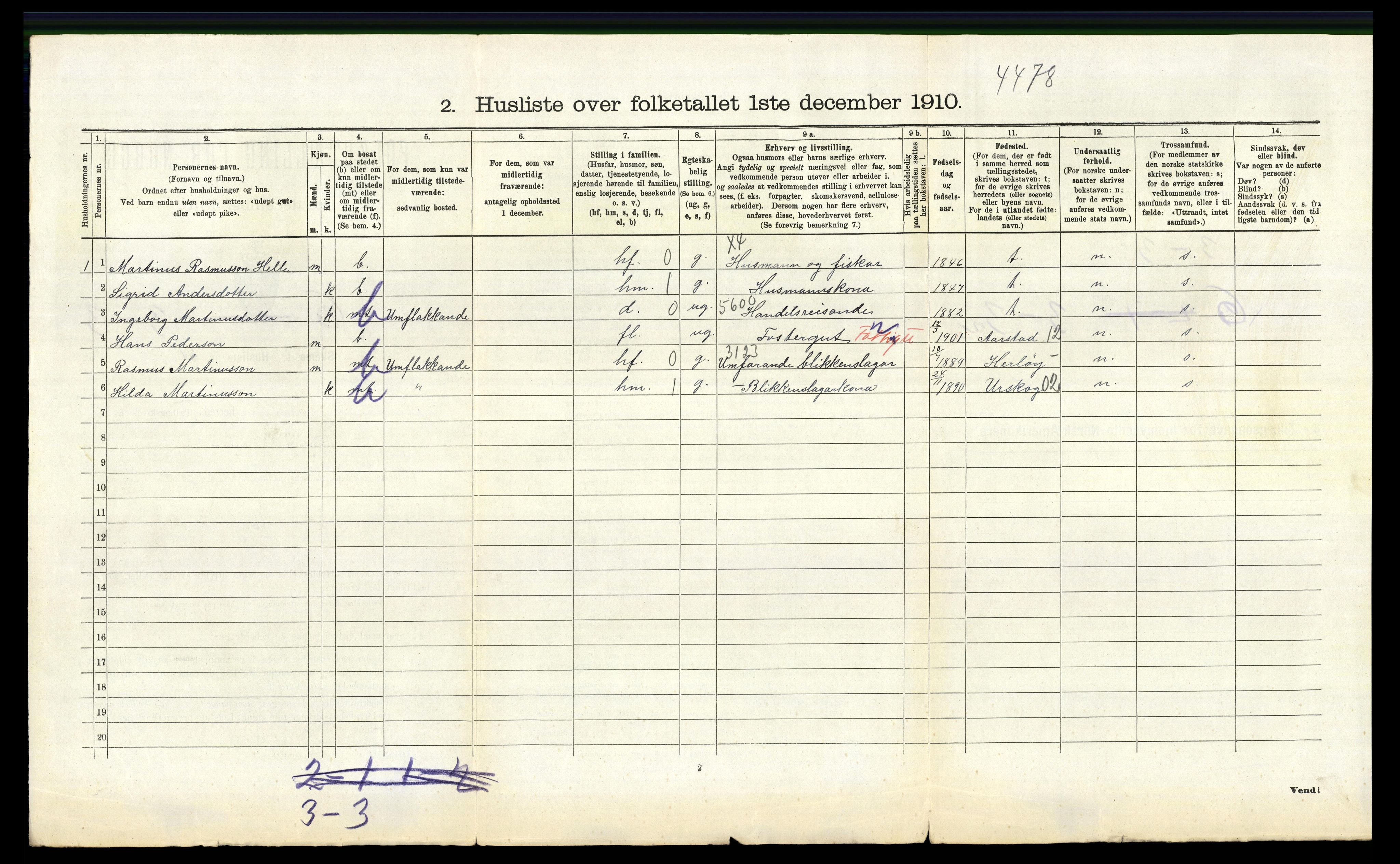 RA, 1910 census for Manger, 1910, p. 1004