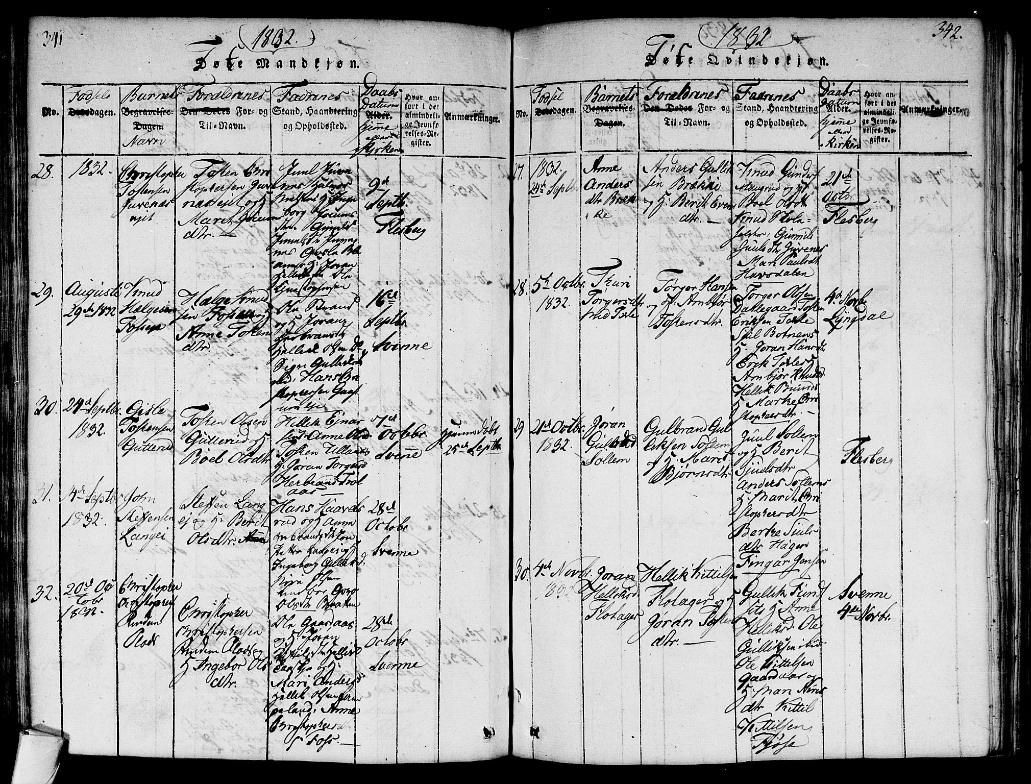 Flesberg kirkebøker, AV/SAKO-A-18/G/Ga/L0001: Parish register (copy) no. I 1, 1816-1834, p. 341-342