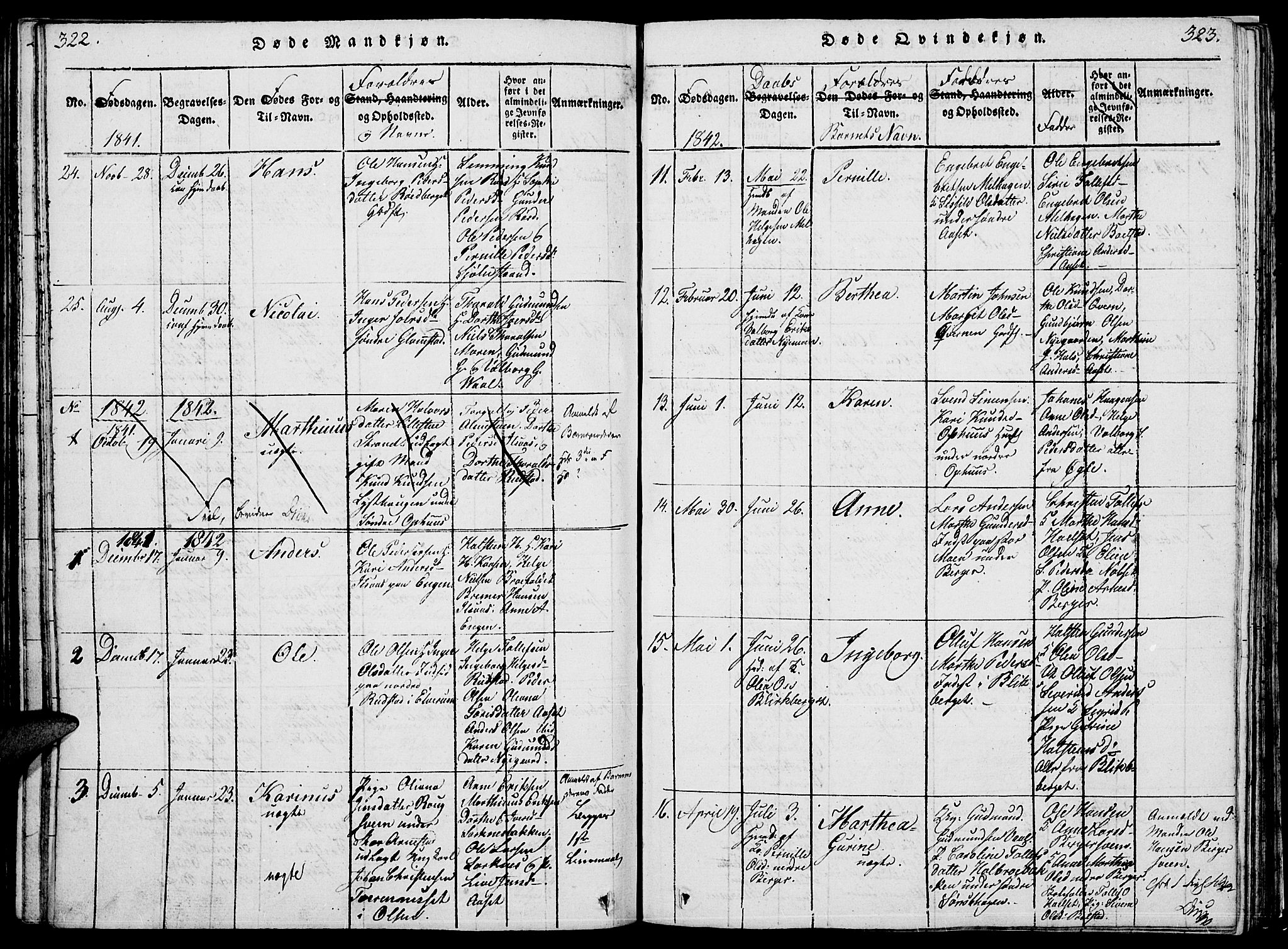 Åmot prestekontor, Hedmark, SAH/PREST-056/H/Ha/Hab/L0001: Parish register (copy) no. 1, 1815-1847, p. 322-323