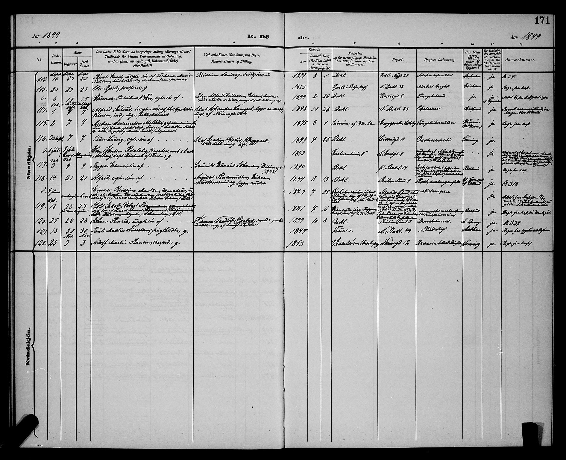 Ministerialprotokoller, klokkerbøker og fødselsregistre - Sør-Trøndelag, SAT/A-1456/604/L0226: Parish register (copy) no. 604C09, 1897-1900, p. 171