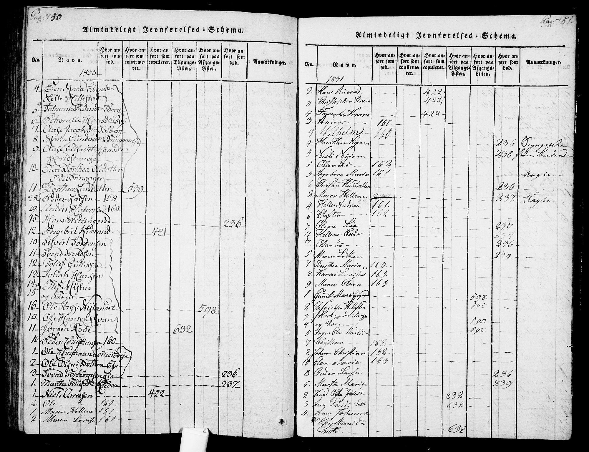 Botne kirkebøker, AV/SAKO-A-340/F/Fa/L0005: Parish register (official) no. I 5, 1814-1836, p. 750-751