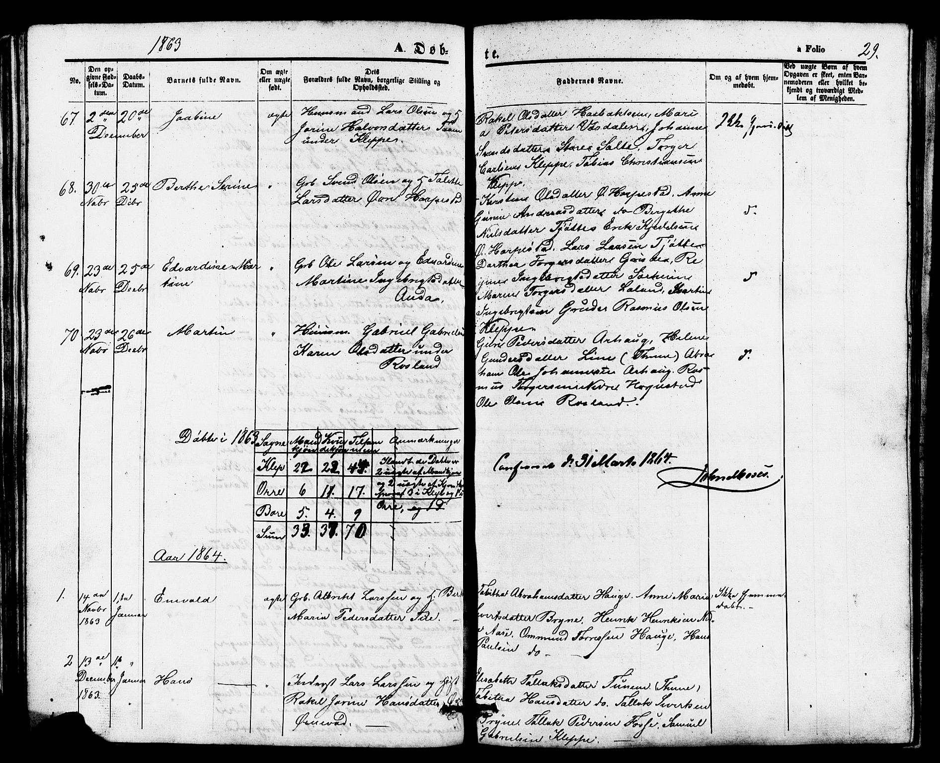 Klepp sokneprestkontor, AV/SAST-A-101803/001/3/30BB/L0002: Parish register (copy) no. B 2, 1860-1875, p. 29