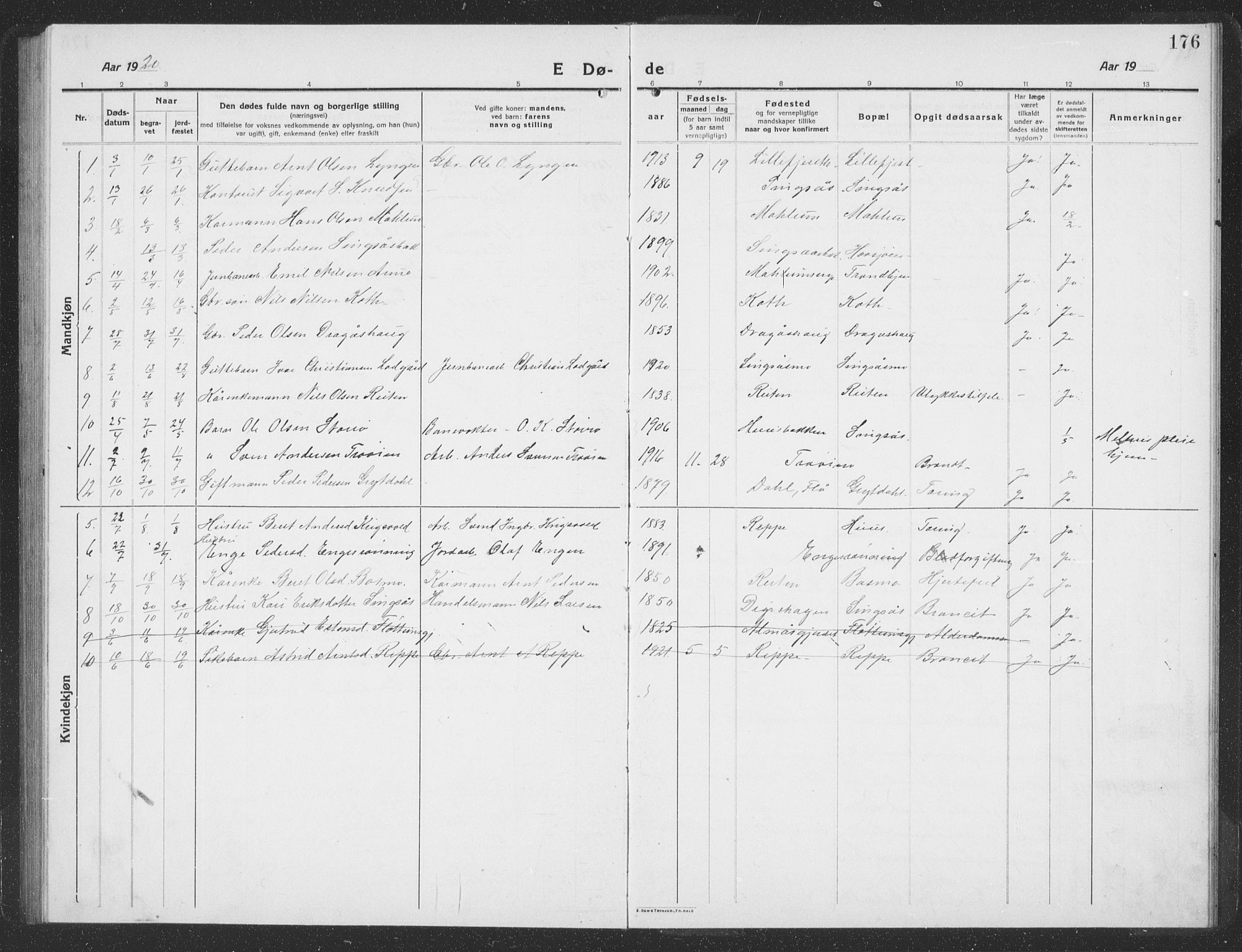 Ministerialprotokoller, klokkerbøker og fødselsregistre - Sør-Trøndelag, SAT/A-1456/688/L1030: Parish register (copy) no. 688C05, 1916-1939, p. 176