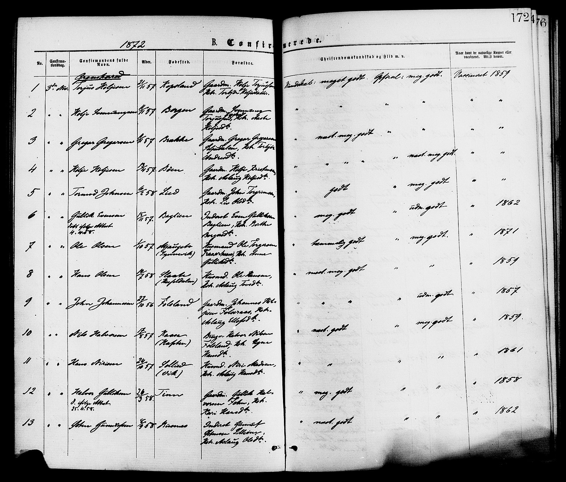 Gransherad kirkebøker, AV/SAKO-A-267/F/Fa/L0004: Parish register (official) no. I 4, 1871-1886, p. 172