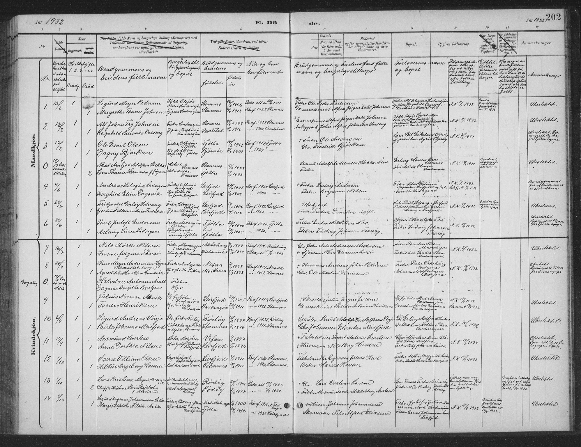 Ministerialprotokoller, klokkerbøker og fødselsregistre - Nordland, AV/SAT-A-1459/831/L0479: Parish register (copy) no. 831C06, 1897-1936, p. 202