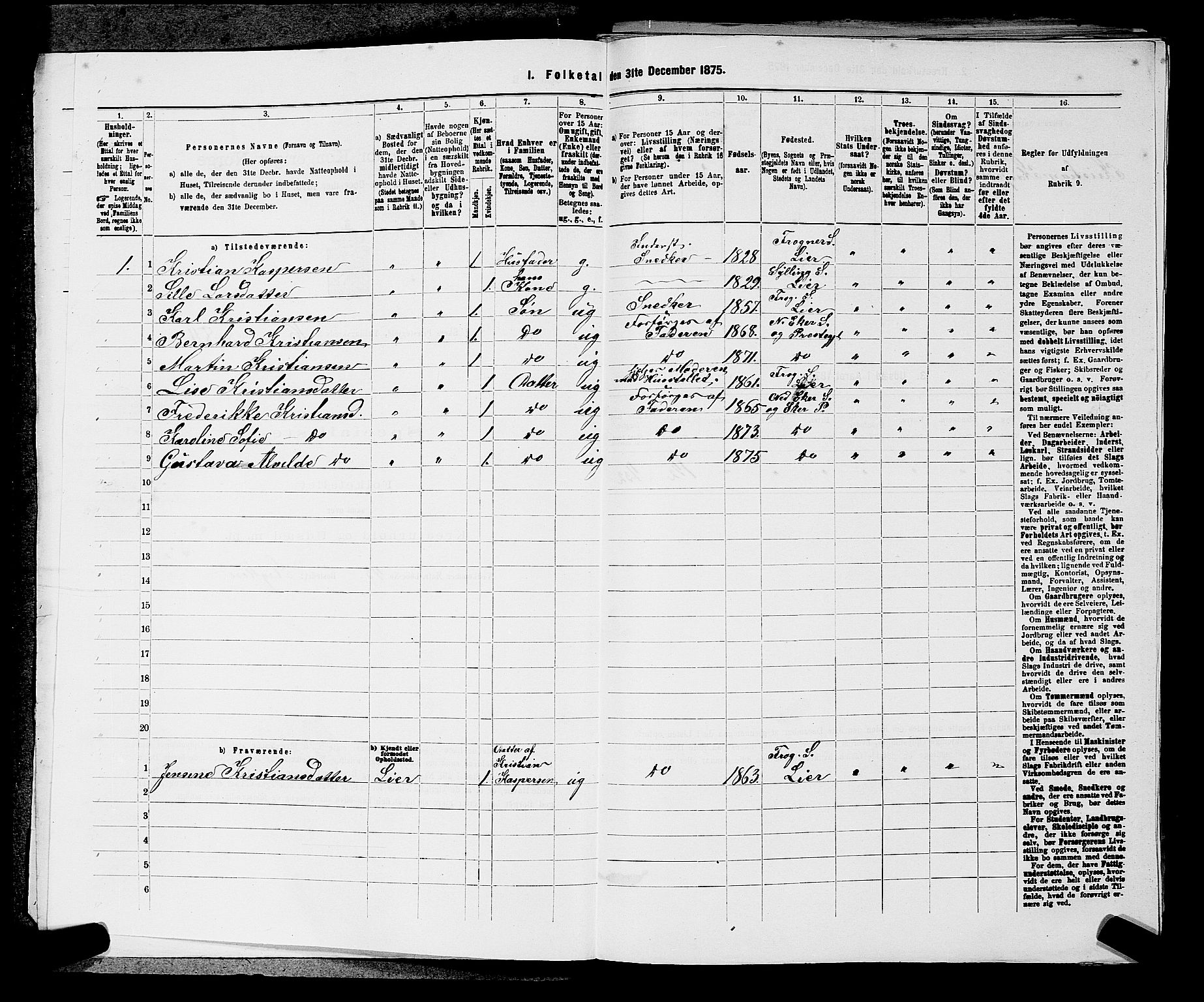 SAKO, 1875 census for 0624P Eiker, 1875, p. 2756