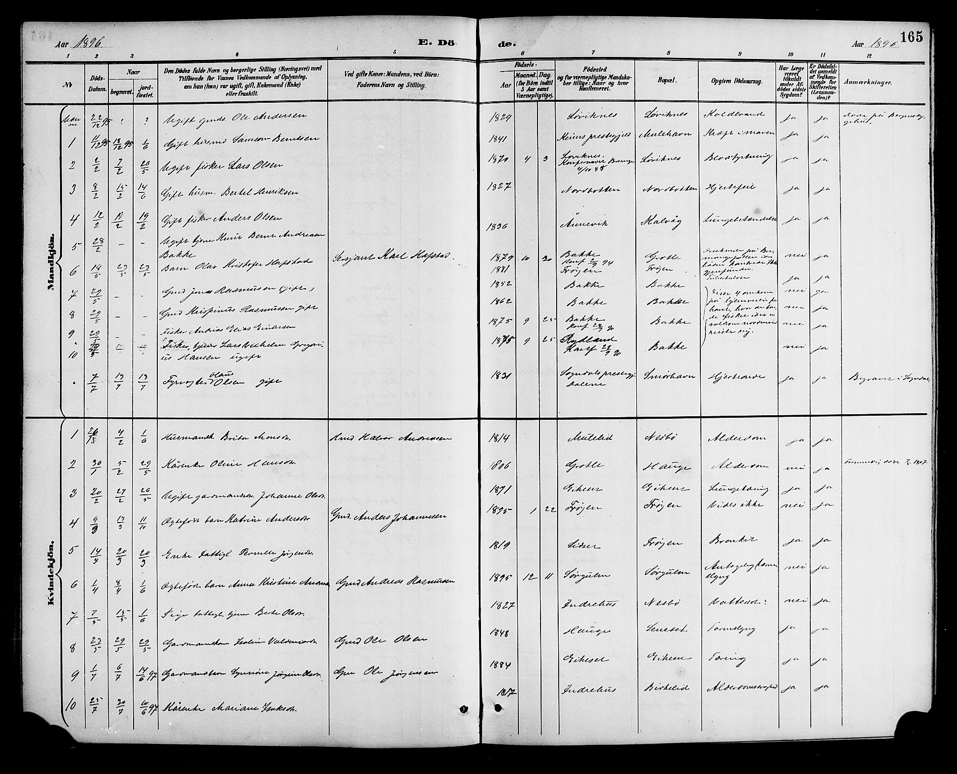Bremanger sokneprestembete, SAB/A-82201/H/Hab/Haba/L0003: Parish register (copy) no. A 3, 1890-1908, p. 165