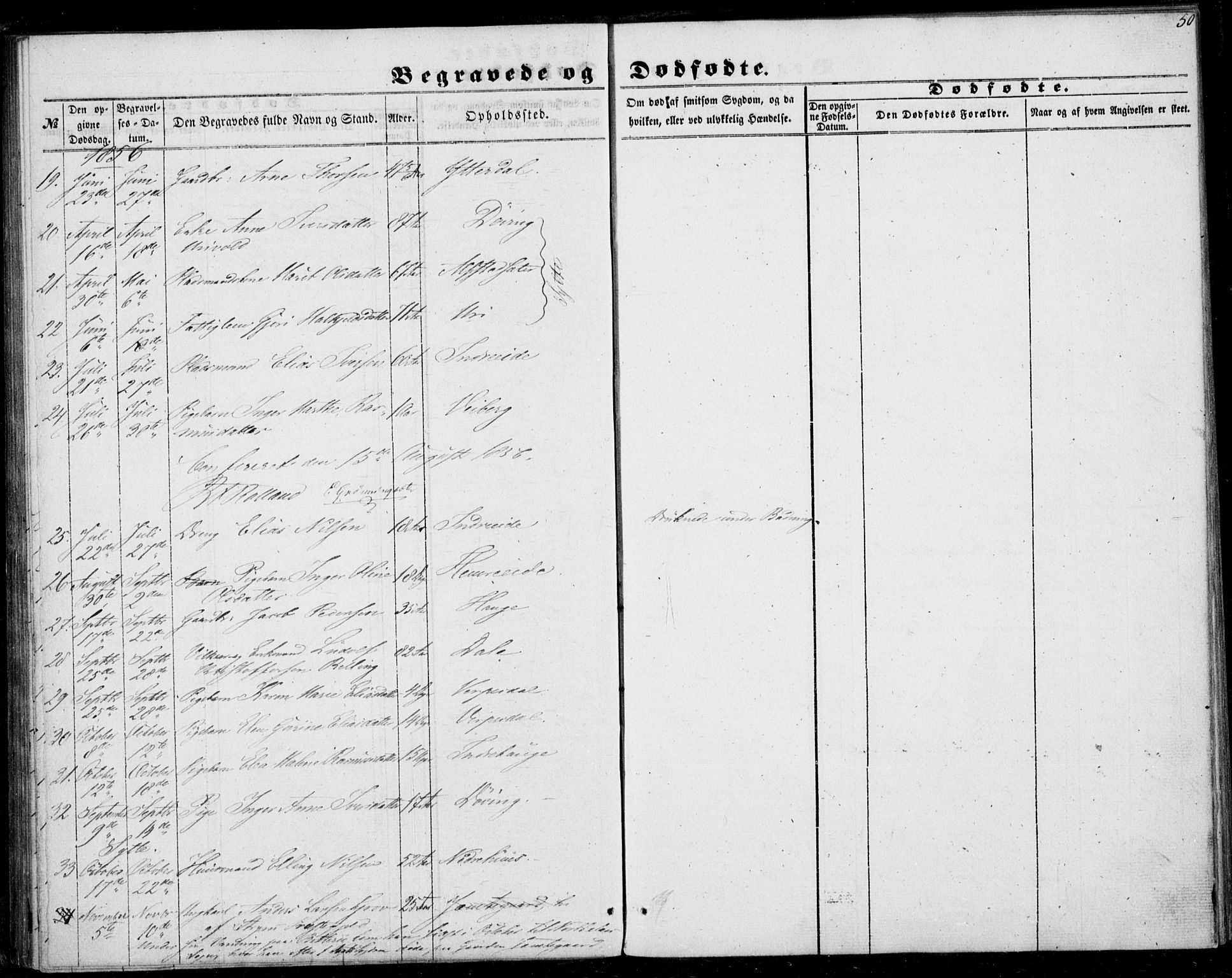 Ministerialprotokoller, klokkerbøker og fødselsregistre - Møre og Romsdal, SAT/A-1454/519/L0251: Parish register (official) no. 519A10, 1854-1868, p. 50