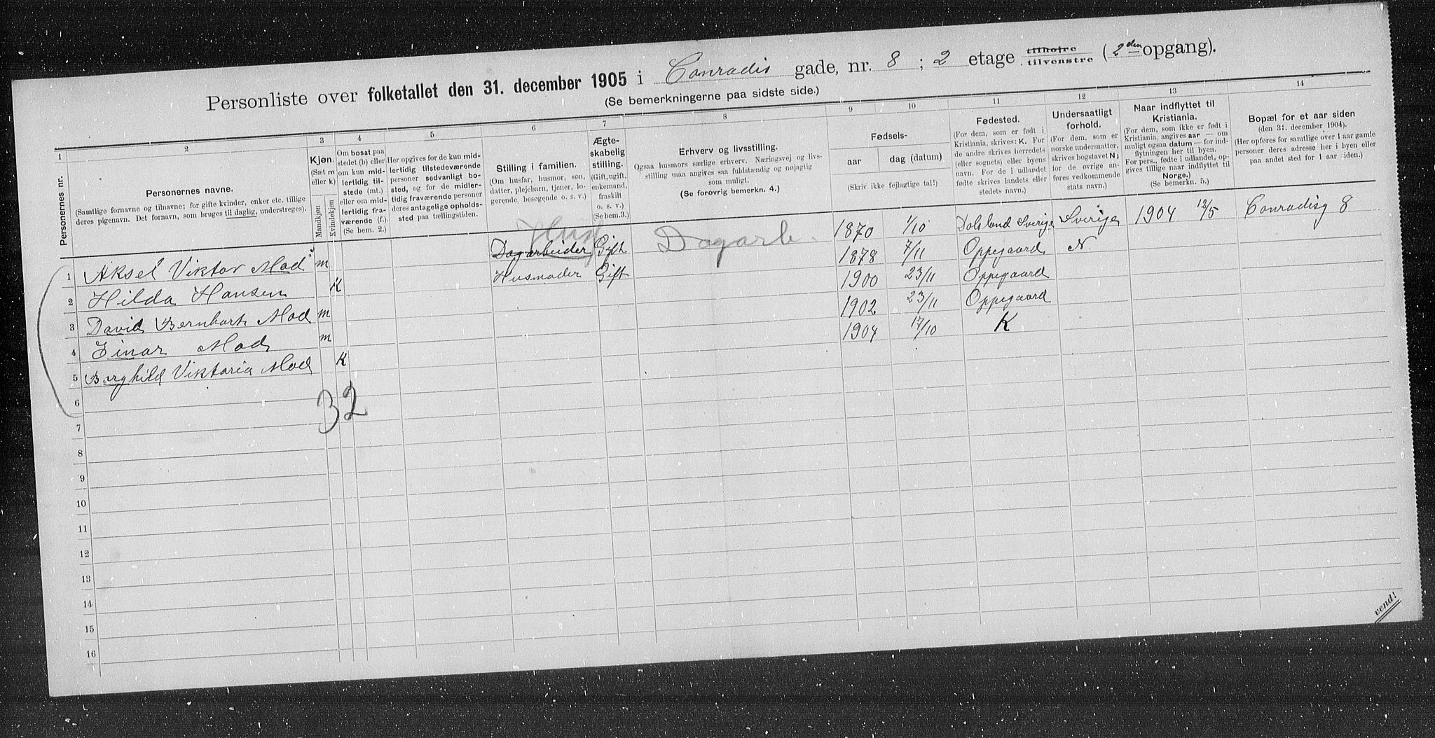 OBA, Municipal Census 1905 for Kristiania, 1905, p. 7061