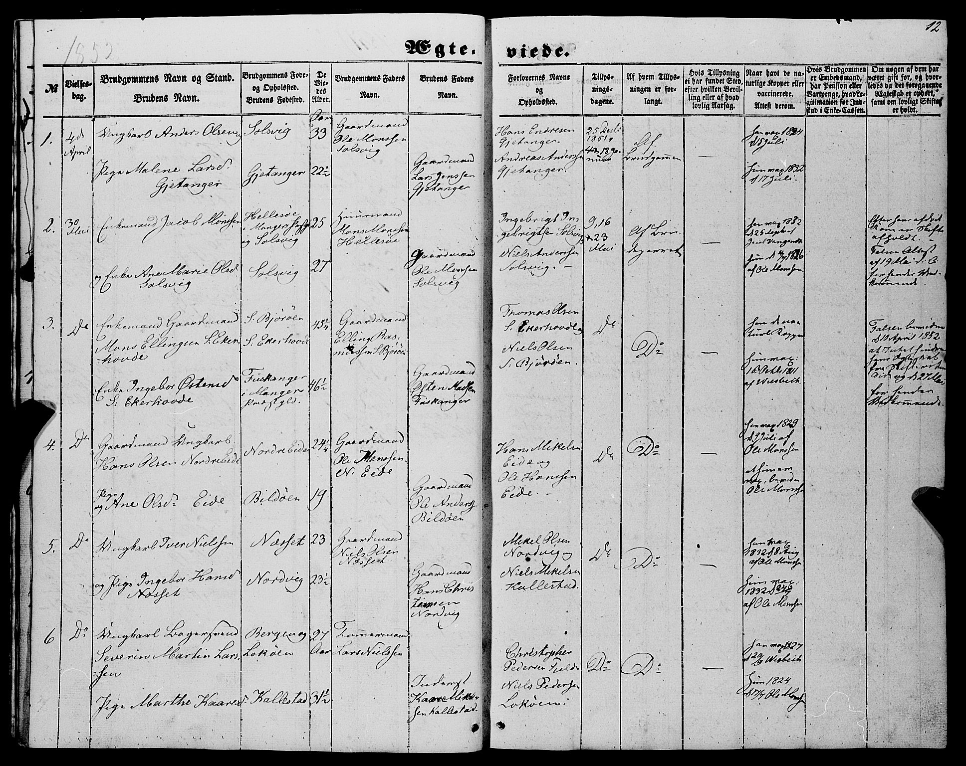 Fjell sokneprestembete, SAB/A-75301/H/Haa: Parish register (official) no. A 6, 1849-1877, p. 12