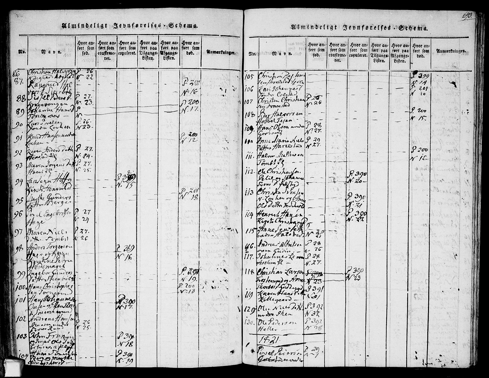 Askim prestekontor Kirkebøker, AV/SAO-A-10900/F/Fa/L0004: Parish register (official) no. 4, 1817-1846, p. 692-693