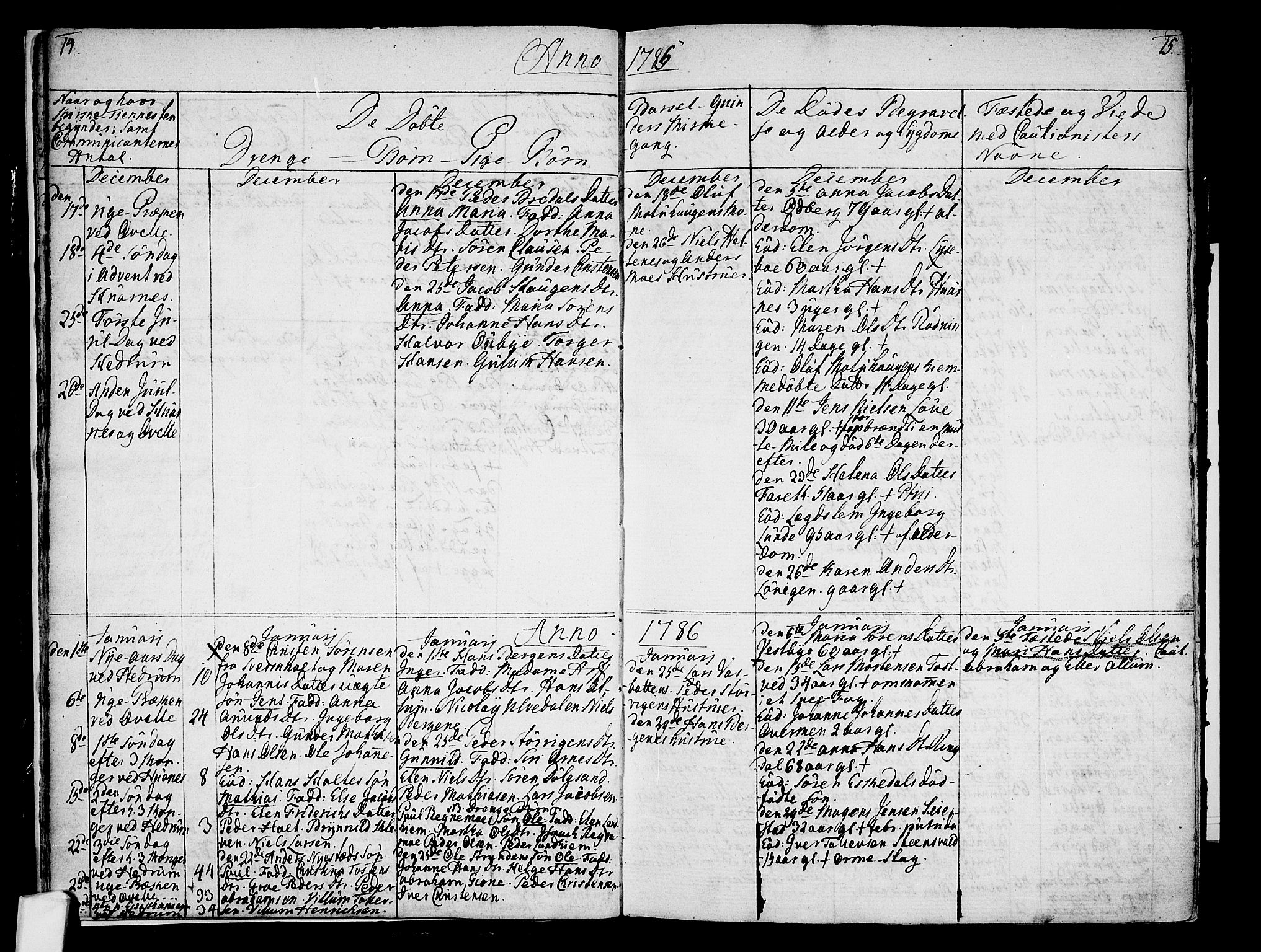 Hedrum kirkebøker, AV/SAKO-A-344/F/Fa/L0002: Parish register (official) no. I 2, 1785-1807, p. 14-15