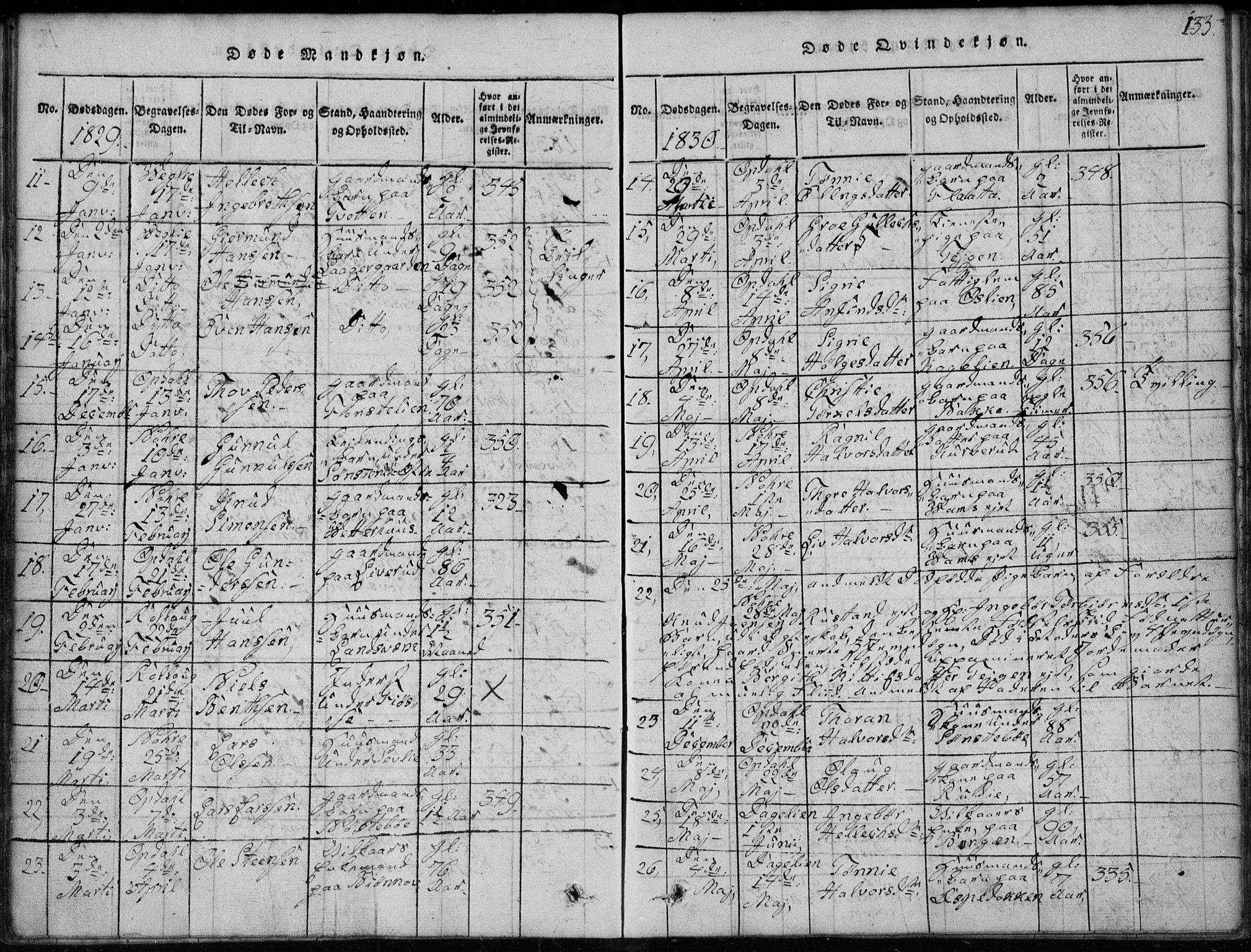 Rollag kirkebøker, SAKO/A-240/G/Ga/L0001: Parish register (copy) no. I 1, 1814-1831, p. 133