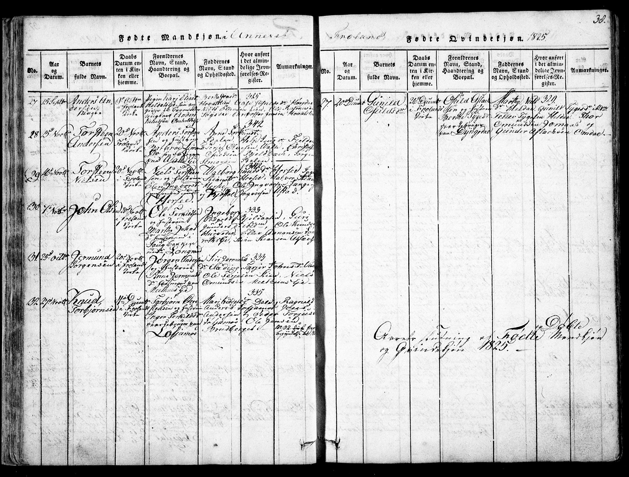 Fjære sokneprestkontor, SAK/1111-0011/F/Fb/L0007: Parish register (copy) no. B 7, 1816-1826, p. 38