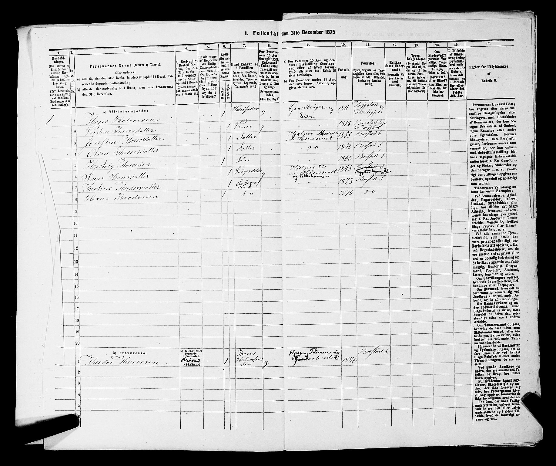 RA, 1875 census for 0122P Trøgstad, 1875, p. 1092