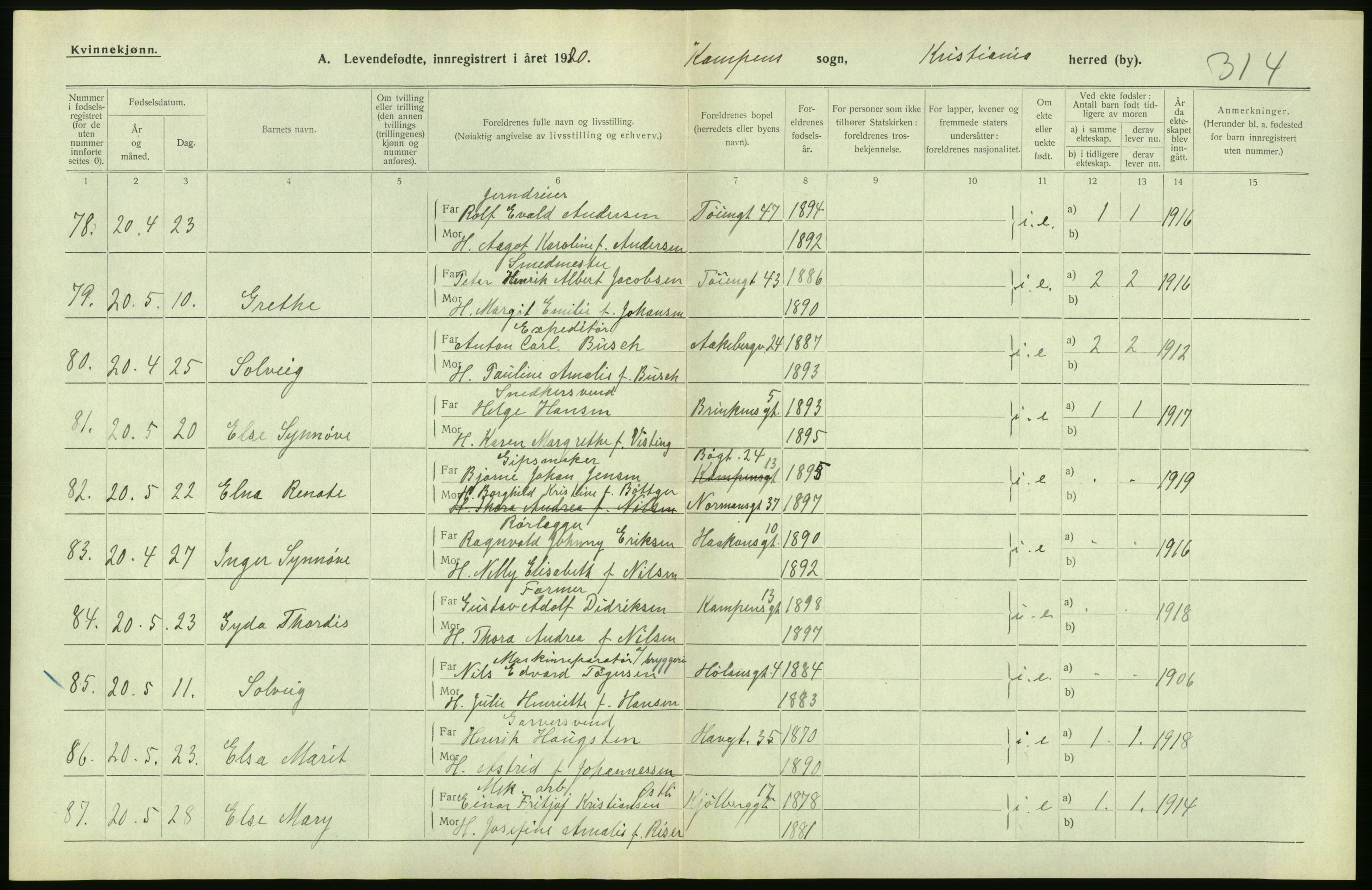 Statistisk sentralbyrå, Sosiodemografiske emner, Befolkning, AV/RA-S-2228/D/Df/Dfb/Dfbj/L0008: Kristiania: Levendefødte menn og kvinner., 1920, p. 254