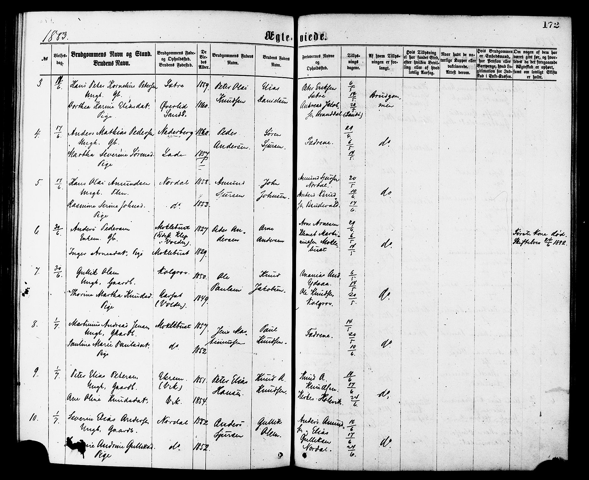 Ministerialprotokoller, klokkerbøker og fødselsregistre - Møre og Romsdal, AV/SAT-A-1454/502/L0024: Parish register (official) no. 502A02, 1873-1884, p. 172