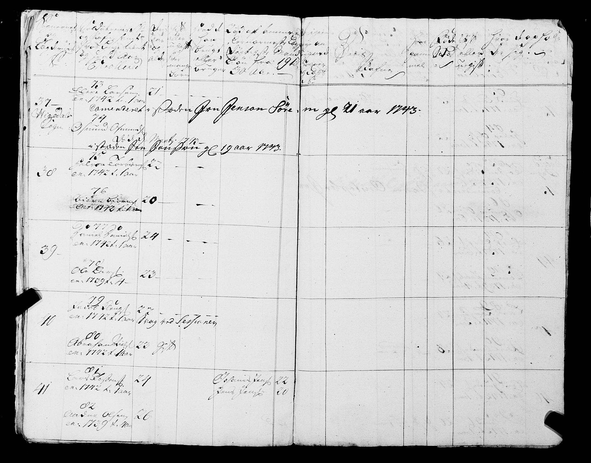 Fylkesmannen i Rogaland, AV/SAST-A-101928/99/3/325/325CA, 1655-1832, p. 3642