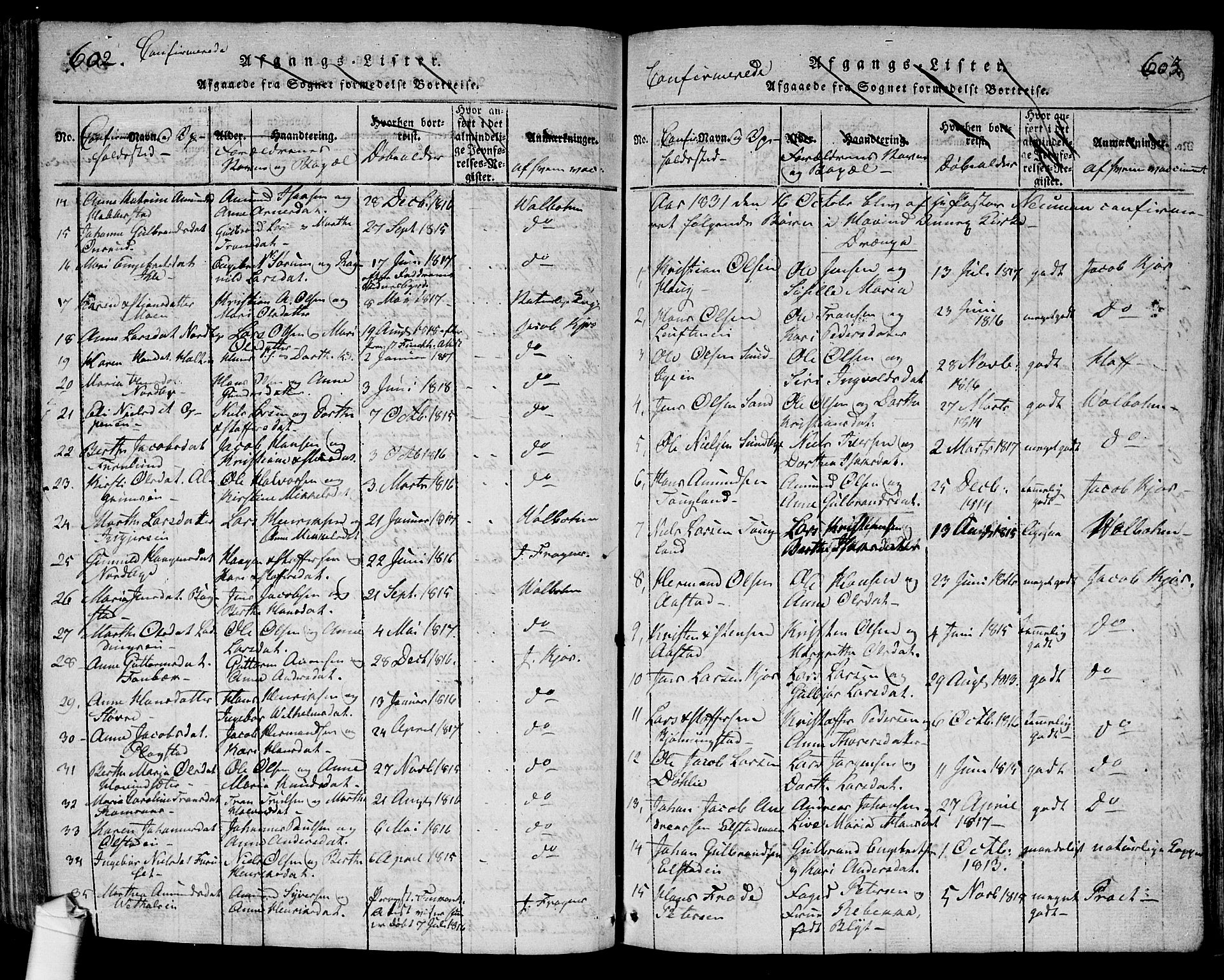Ullensaker prestekontor Kirkebøker, SAO/A-10236a/G/Ga/L0001: Parish register (copy) no. I 1, 1815-1835, p. 602-603