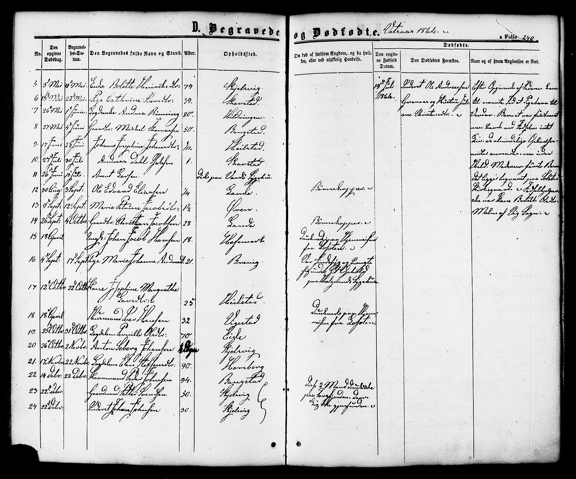 Ministerialprotokoller, klokkerbøker og fødselsregistre - Nordland, SAT/A-1459/810/L0146: Parish register (official) no. 810A08 /1, 1862-1874, p. 240