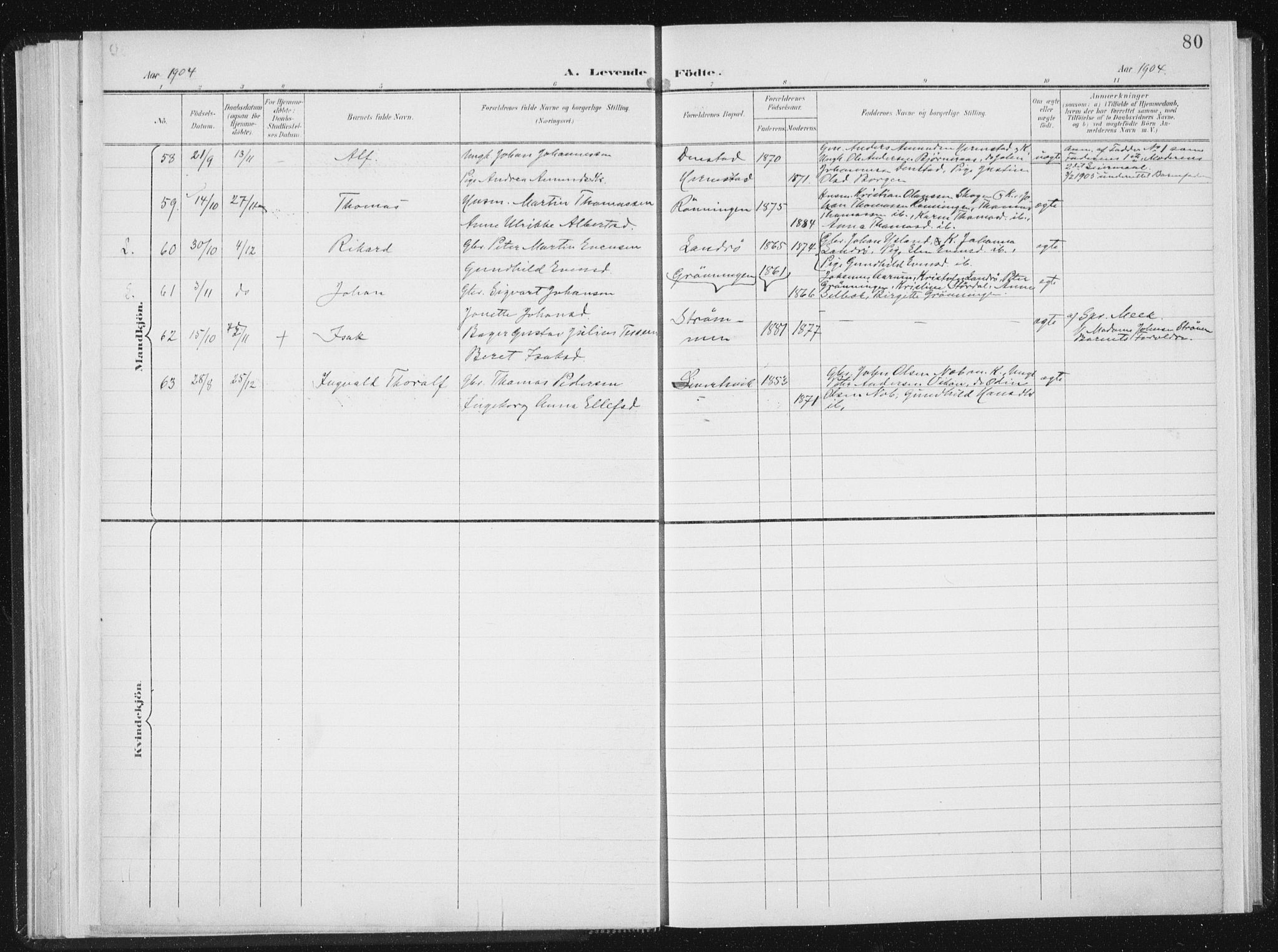 Ministerialprotokoller, klokkerbøker og fødselsregistre - Sør-Trøndelag, SAT/A-1456/647/L0635: Parish register (official) no. 647A02, 1896-1911, p. 80