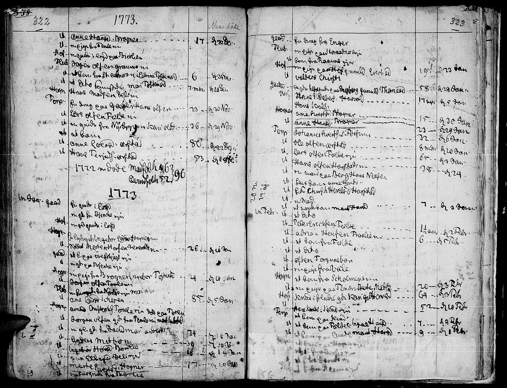 Land prestekontor, AV/SAH-PREST-120/H/Ha/Haa/L0005: Parish register (official) no. 5, 1765-1784, p. 322-323