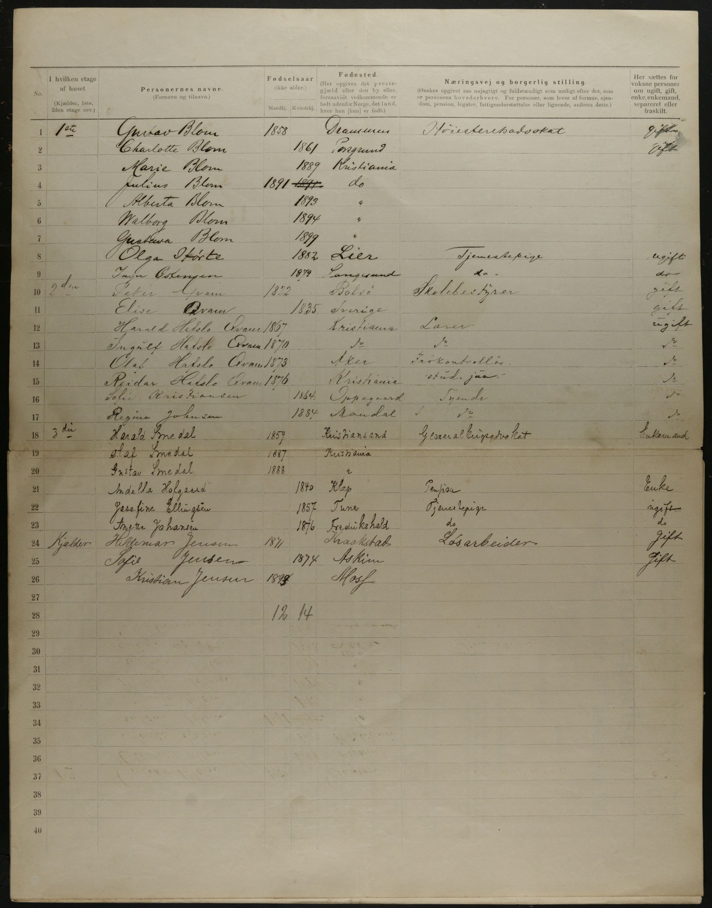 OBA, Municipal Census 1901 for Kristiania, 1901, p. 16329