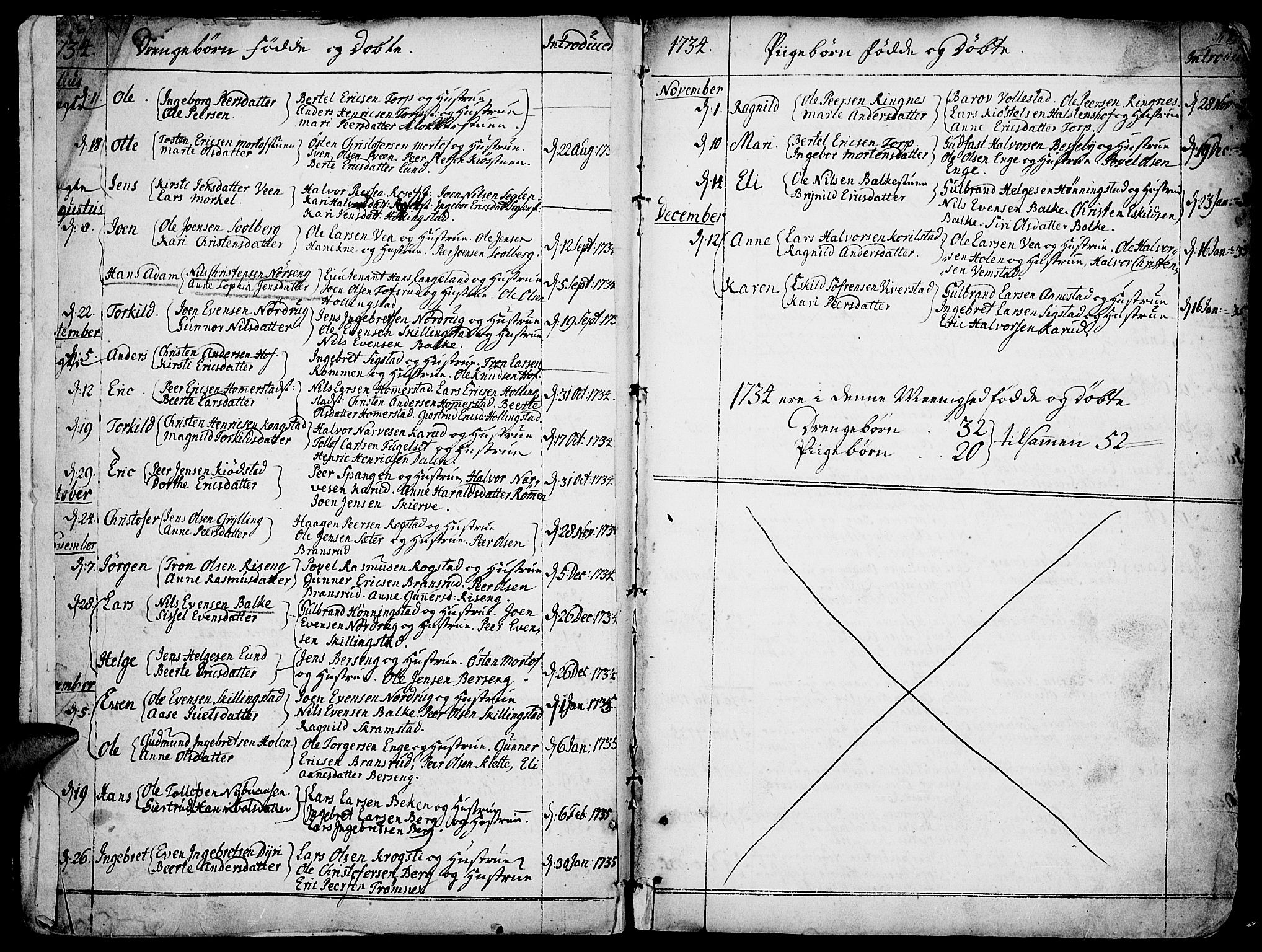 Løten prestekontor, SAH/PREST-022/K/Ka/L0002: Parish register (official) no. 2, 1731-1772, p. 16-17