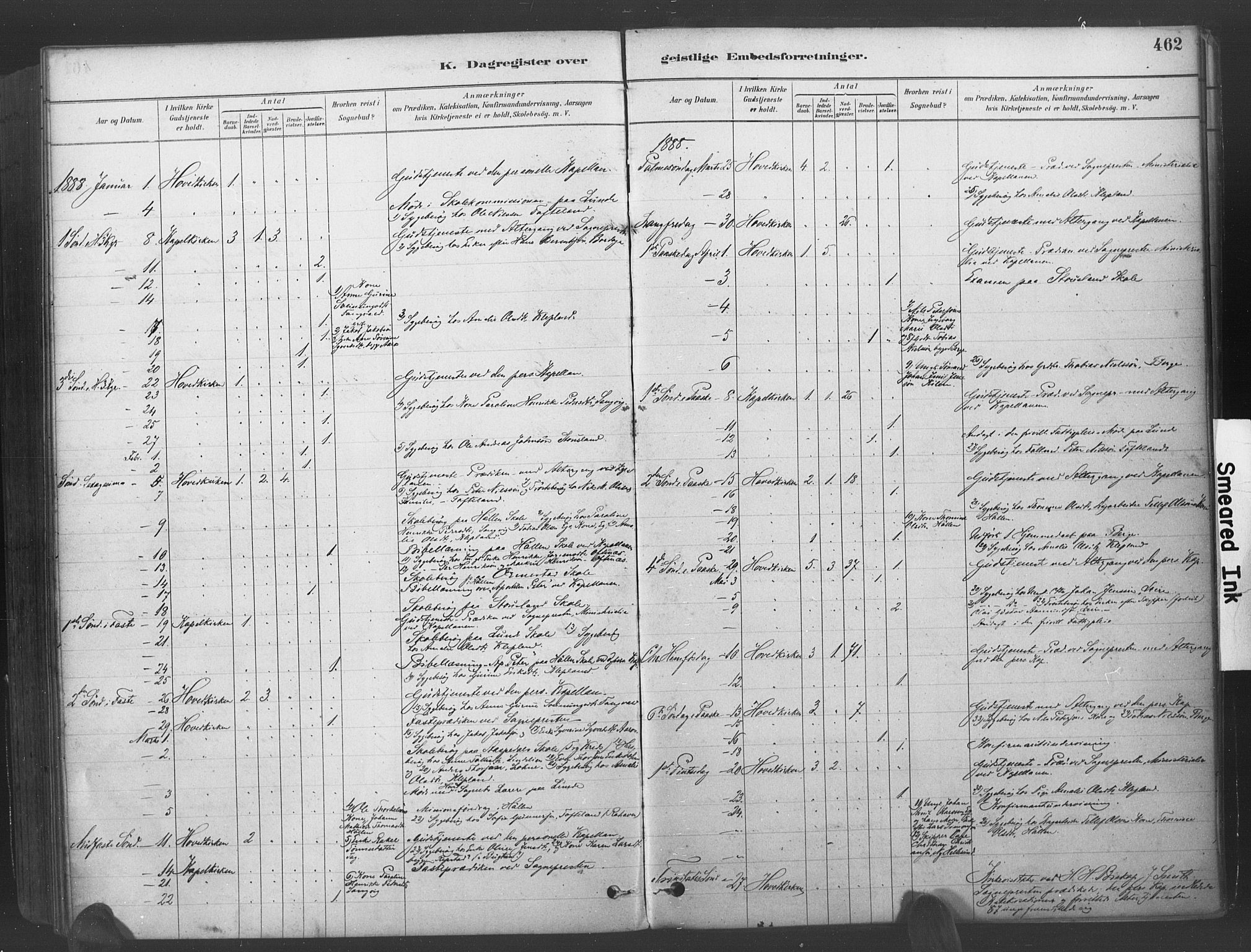 Søgne sokneprestkontor, SAK/1111-0037/F/Fa/Fab/L0012: Parish register (official) no. A 12, 1880-1891, p. 462