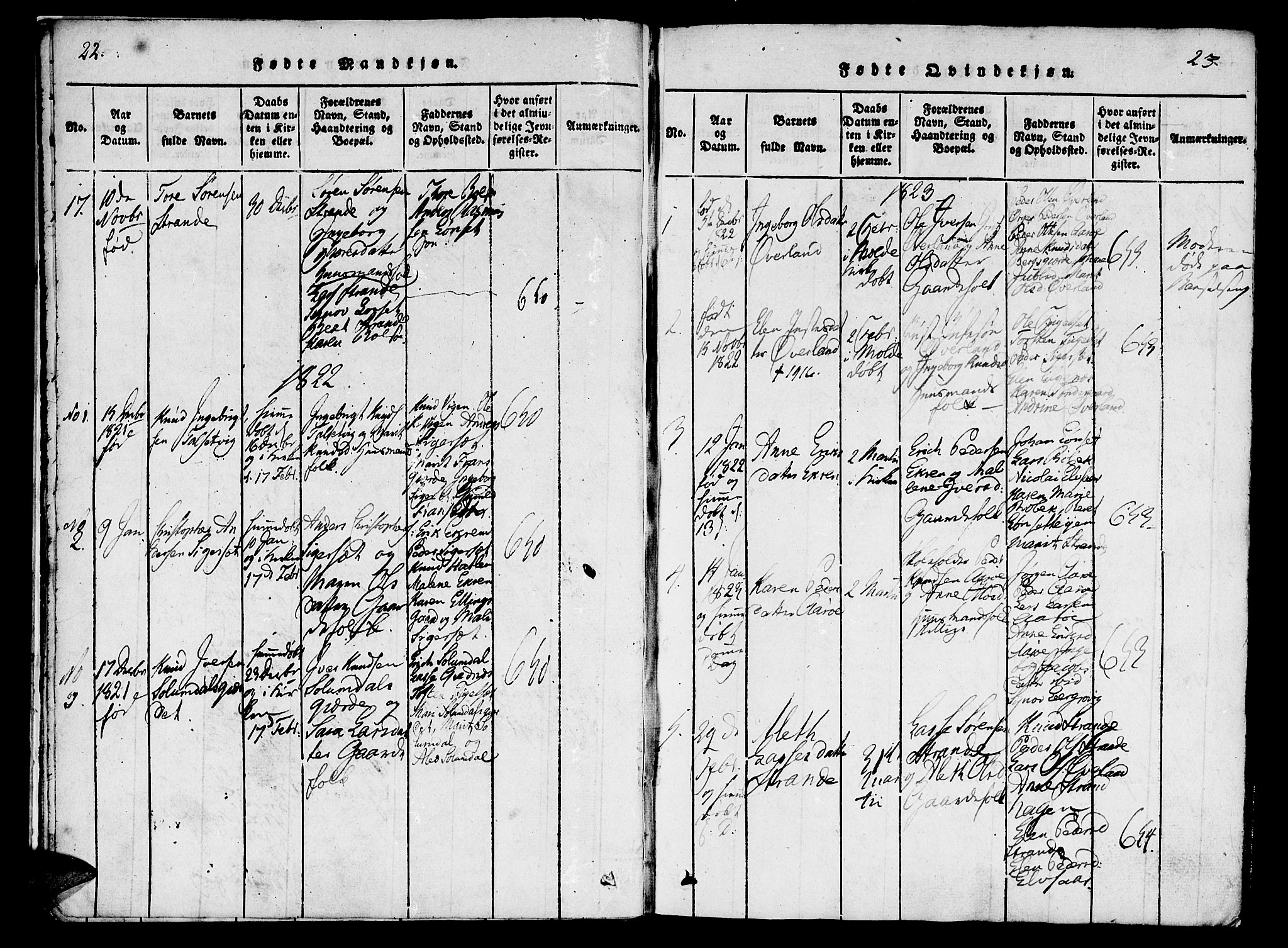 Ministerialprotokoller, klokkerbøker og fødselsregistre - Møre og Romsdal, SAT/A-1454/555/L0652: Parish register (official) no. 555A03, 1817-1843, p. 22-23