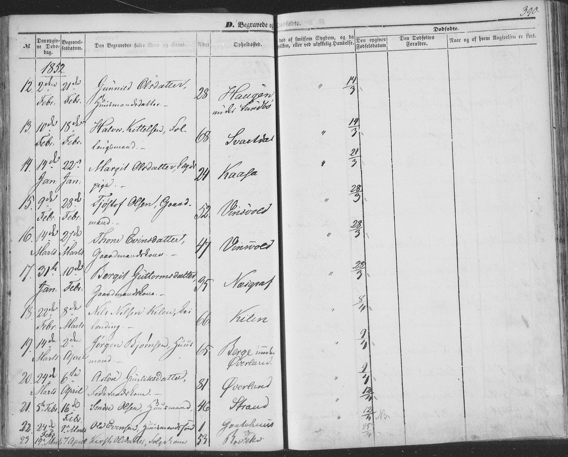 Seljord kirkebøker, SAKO/A-20/F/Fa/L012b: Parish register (official) no. I 12B, 1850-1865, p. 390