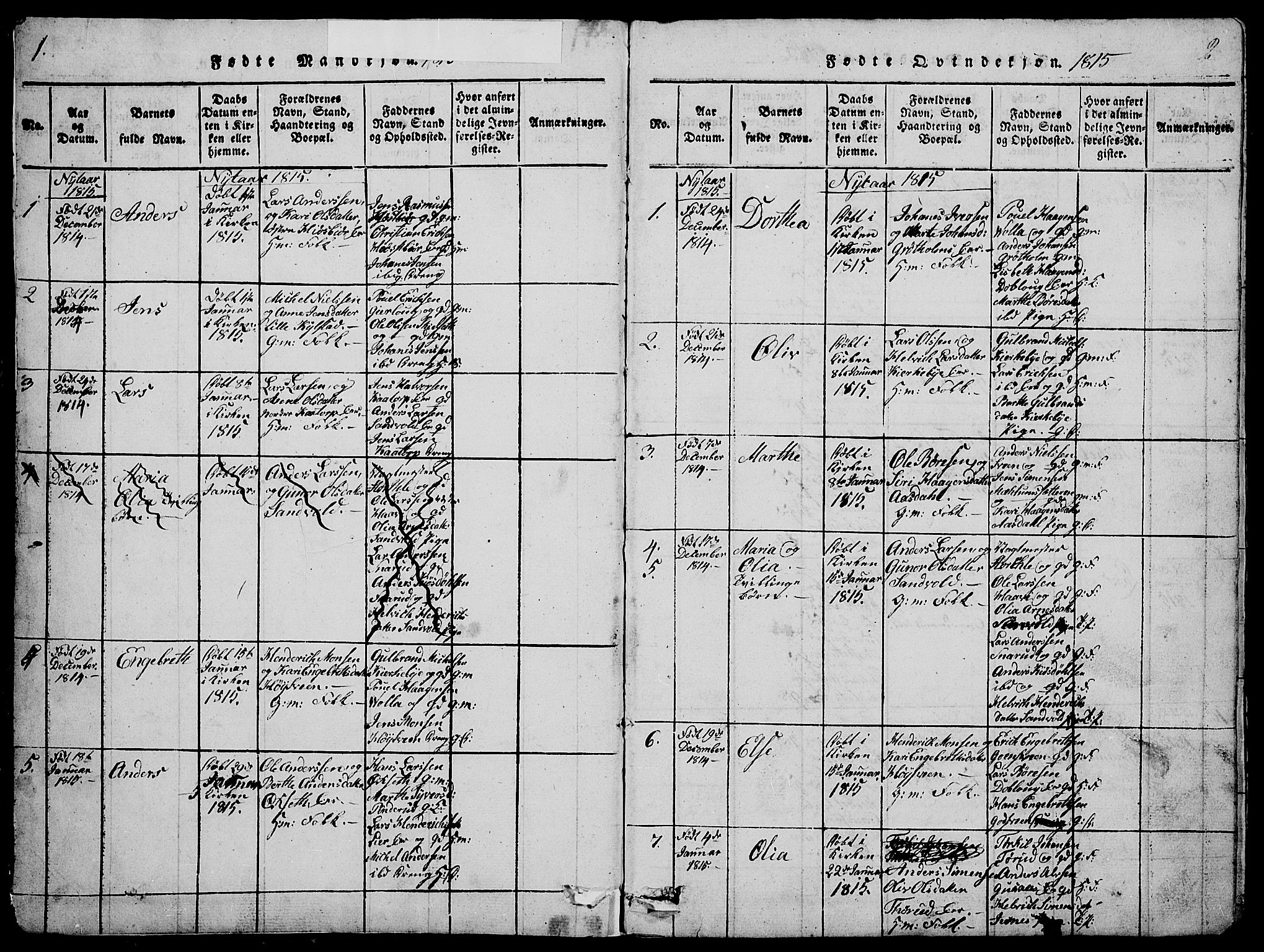 Vang prestekontor, Hedmark, SAH/PREST-008/H/Ha/Hab/L0005: Parish register (copy) no. 5, 1815-1836, p. 1-2