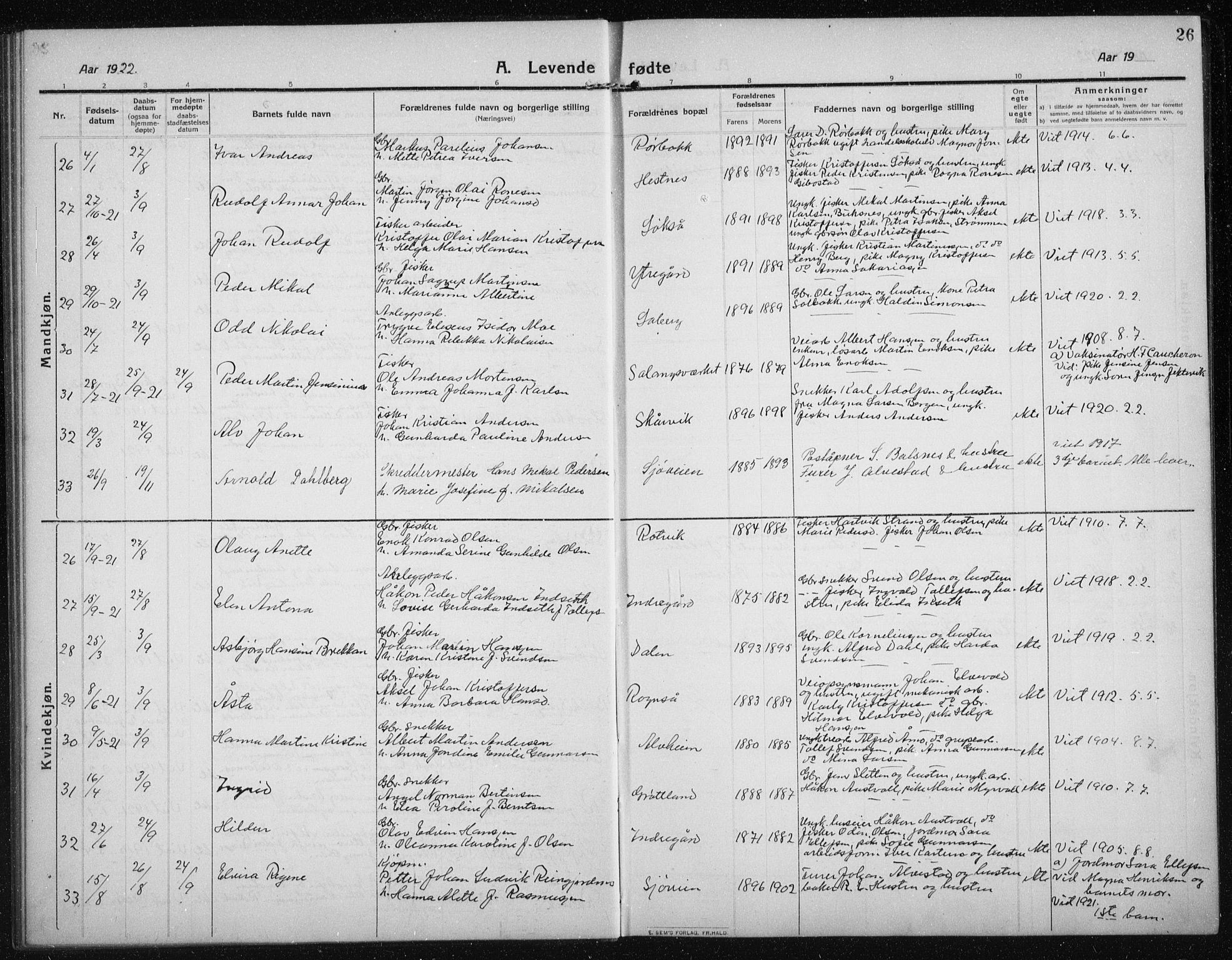 Salangen sokneprestembete, AV/SATØ-S-1324/H/Hb/L0005klokker: Parish register (copy) no. 5, 1918-1937, p. 26